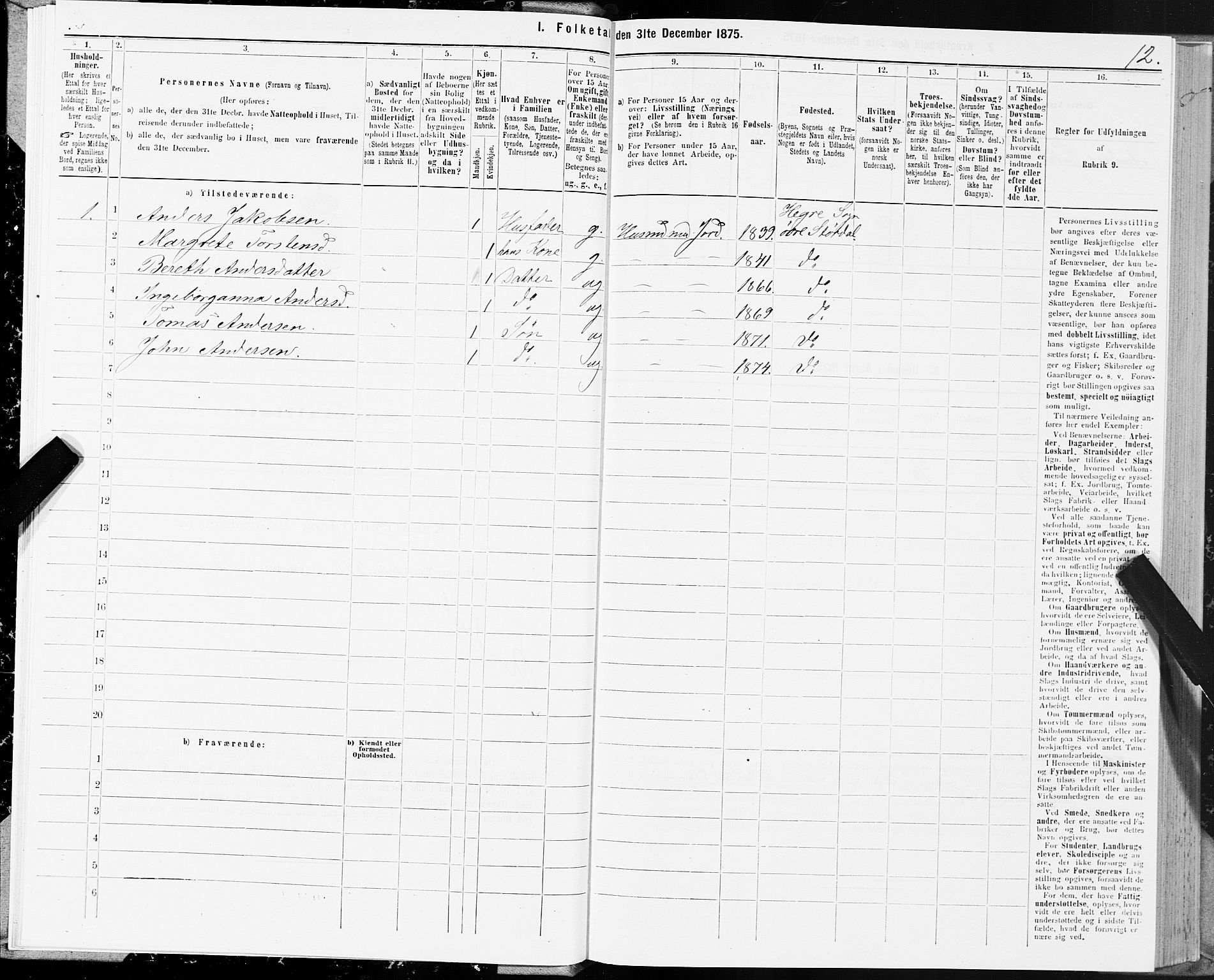 SAT, 1875 census for 1711P Øvre Stjørdal, 1875, p. 2012