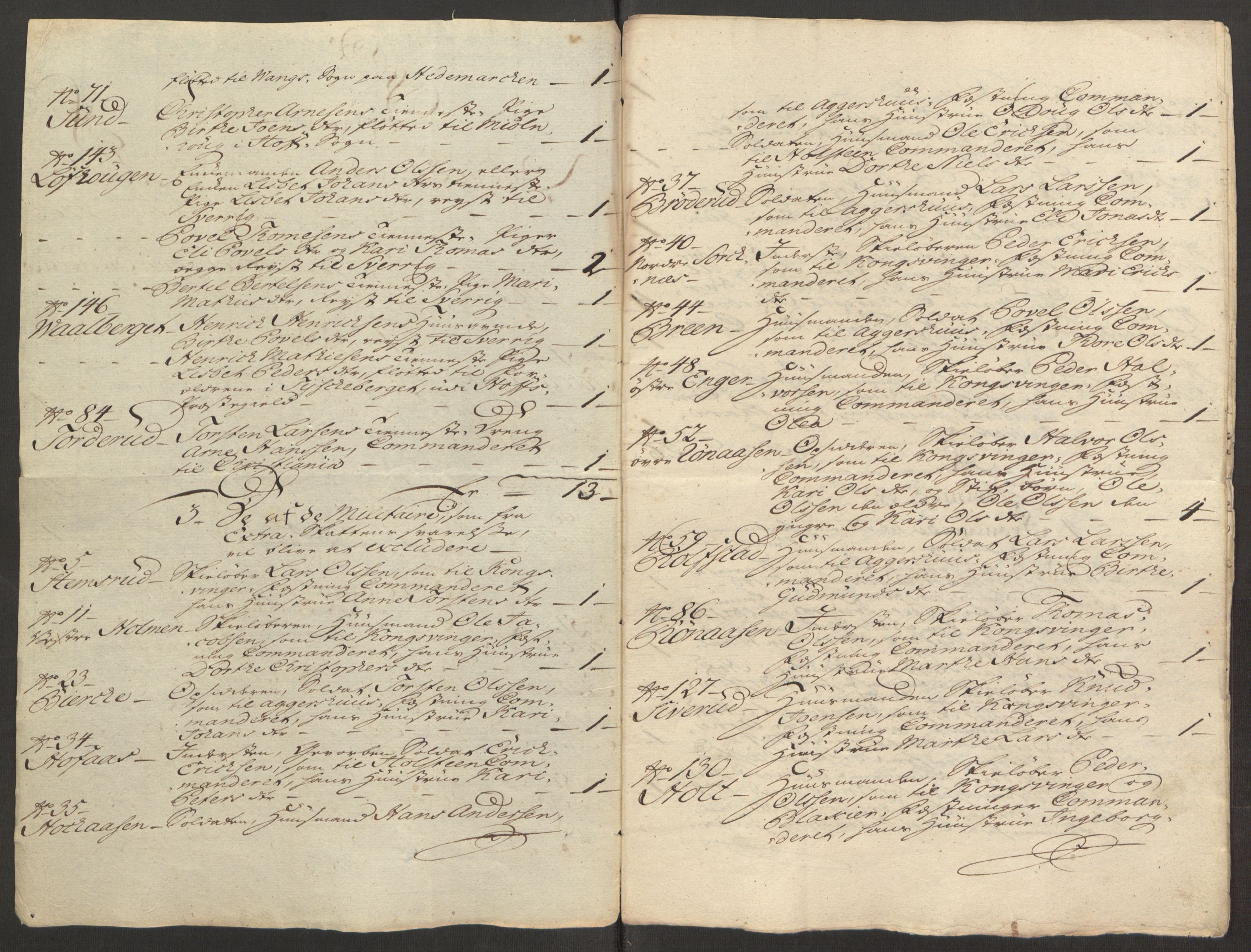 Rentekammeret inntil 1814, Reviderte regnskaper, Fogderegnskap, AV/RA-EA-4092/R15/L1014: Ekstraskatten Østerdal, 1762-1764, p. 460