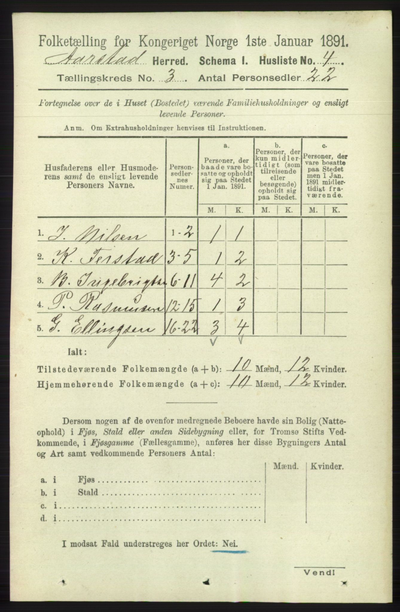 SAB, 1891 Census for 1280 Årstad, 1891, p. 1505