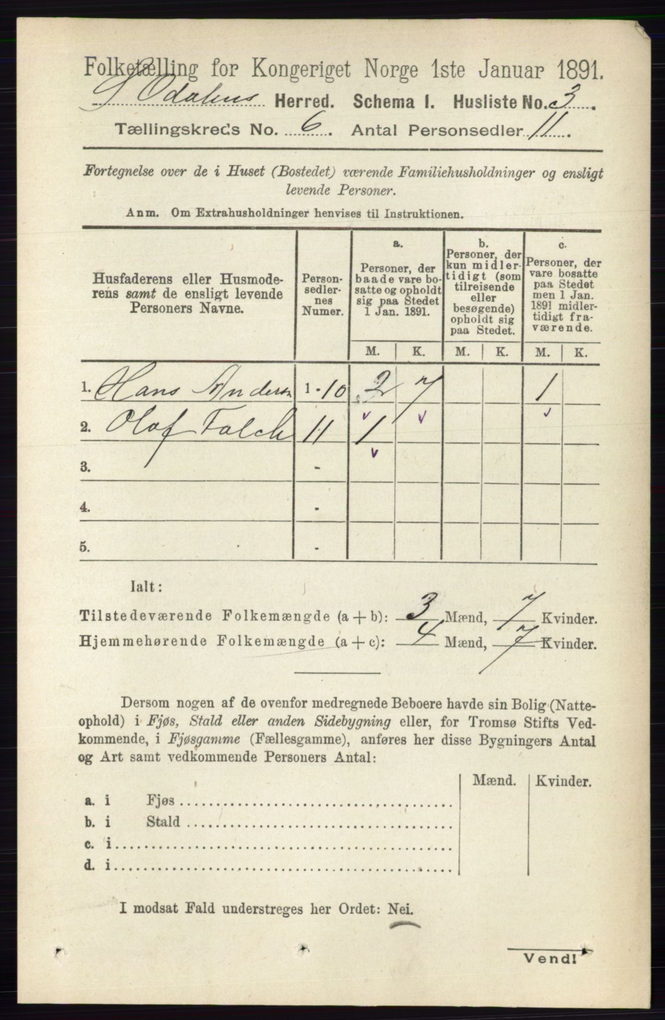 RA, 1891 census for 0419 Sør-Odal, 1891, p. 2689