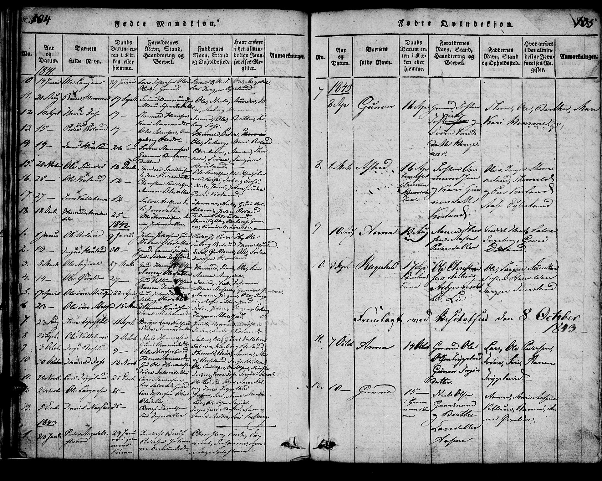 Bjelland sokneprestkontor, SAK/1111-0005/F/Fa/Faa/L0002: Parish register (official) no. A 2, 1816-1866, p. 104-105