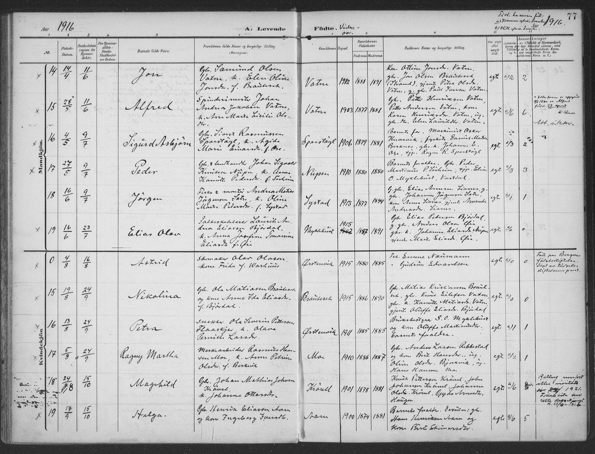 Ministerialprotokoller, klokkerbøker og fødselsregistre - Møre og Romsdal, AV/SAT-A-1454/513/L0178: Parish register (official) no. 513A05, 1906-1919, p. 77