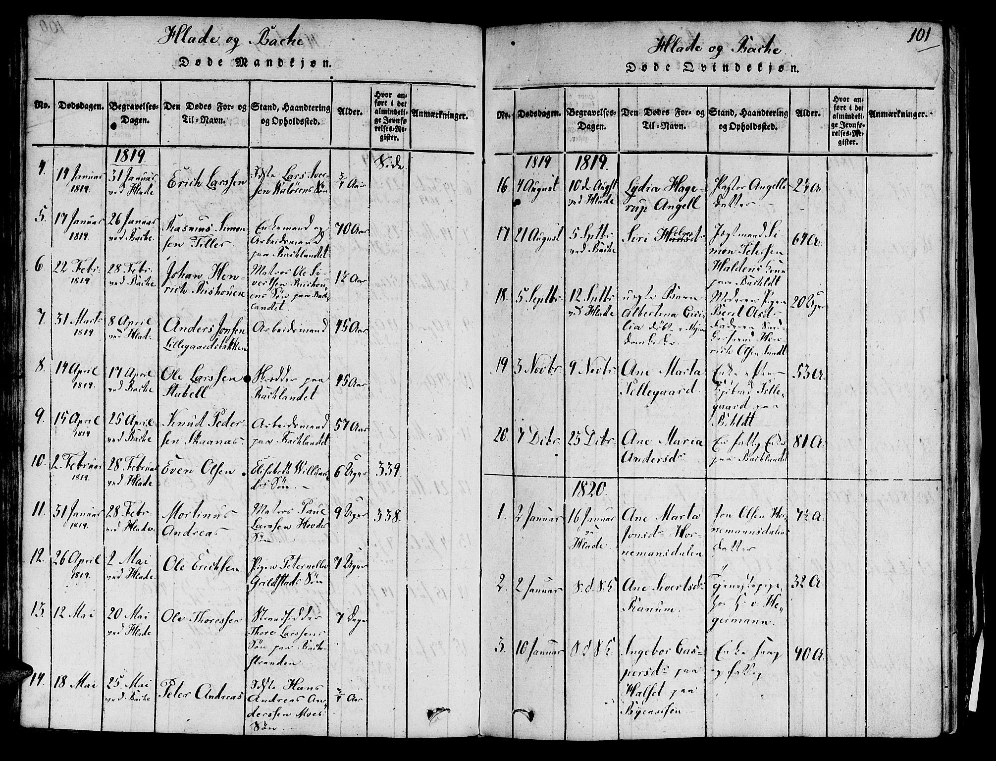 Ministerialprotokoller, klokkerbøker og fødselsregistre - Sør-Trøndelag, SAT/A-1456/606/L0283: Parish register (official) no. 606A03 /1, 1818-1823, p. 101