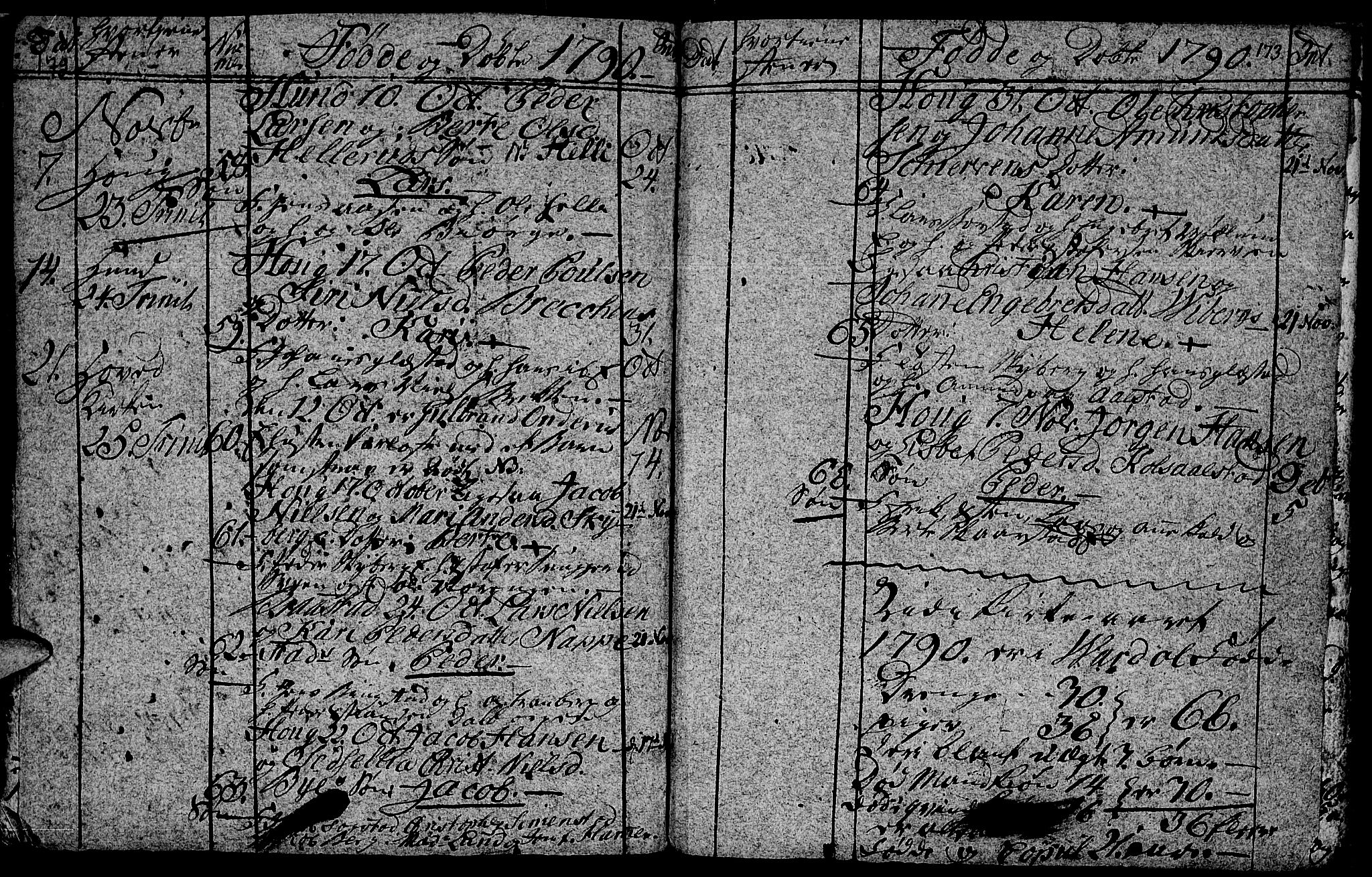 Vardal prestekontor, SAH/PREST-100/H/Ha/Hab/L0001: Parish register (copy) no. 1, 1771-1790, p. 172-173