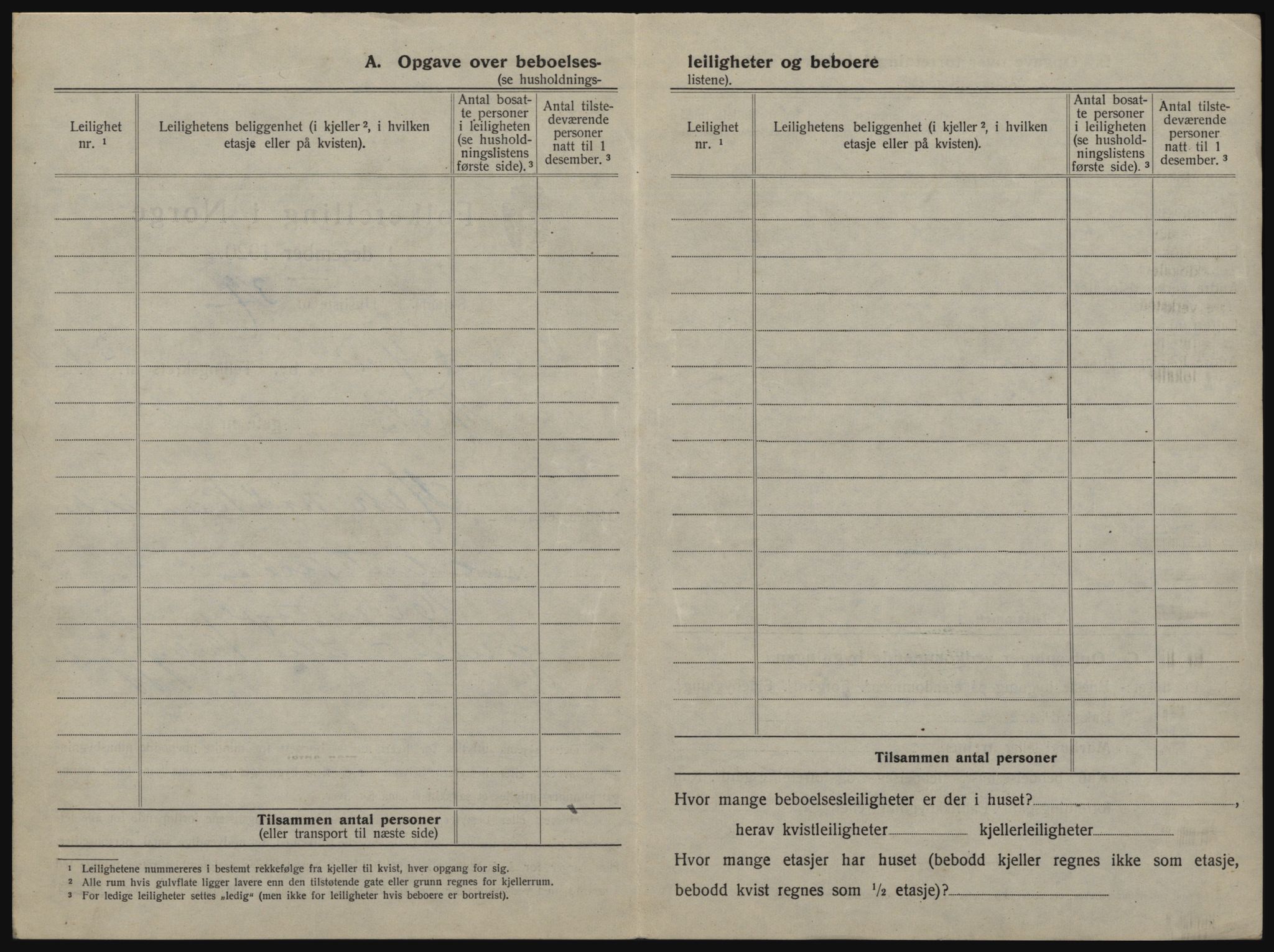 SAO, 1920 census for Hvitsten, 1920, p. 81