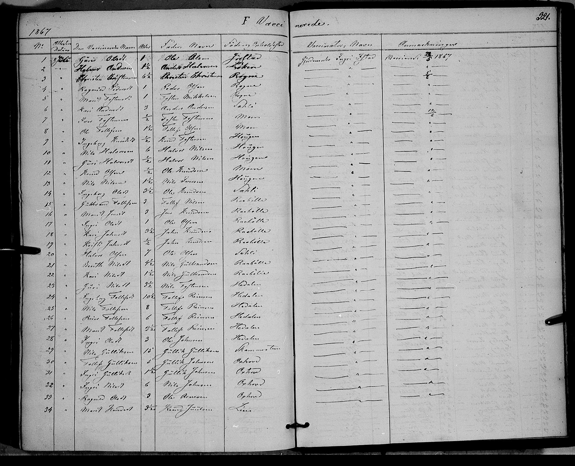 Øystre Slidre prestekontor, SAH/PREST-138/H/Ha/Haa/L0001: Parish register (official) no. 1, 1849-1874, p. 321