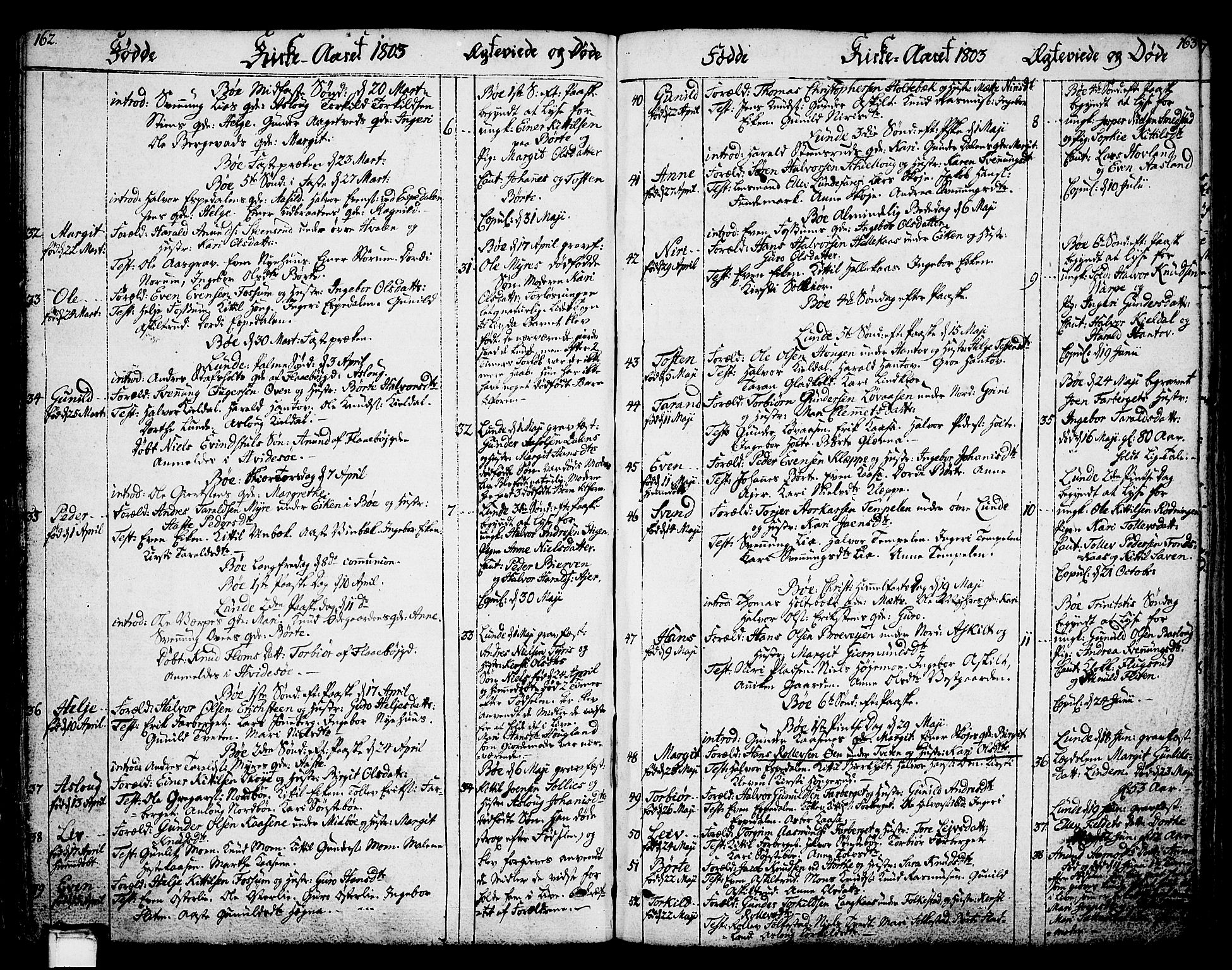 Bø kirkebøker, SAKO/A-257/F/Fa/L0005: Parish register (official) no. 5, 1785-1815, p. 162-163