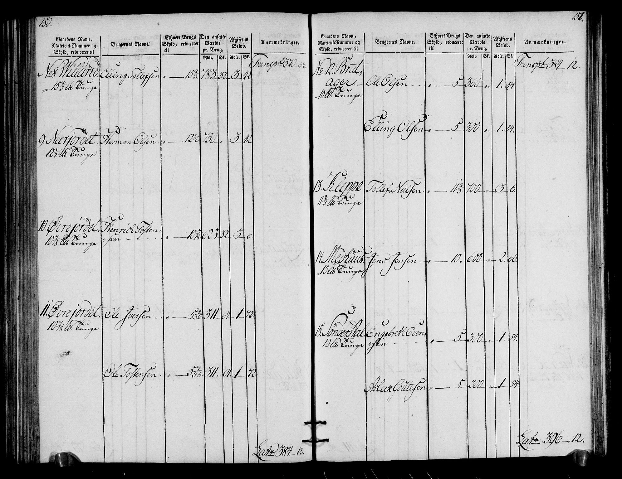 Rentekammeret inntil 1814, Realistisk ordnet avdeling, AV/RA-EA-4070/N/Ne/Nea/L0050: Ringerike og Hallingdal fogderi. Oppebørselsregister for Hallingdal, 1803-1804, p. 79