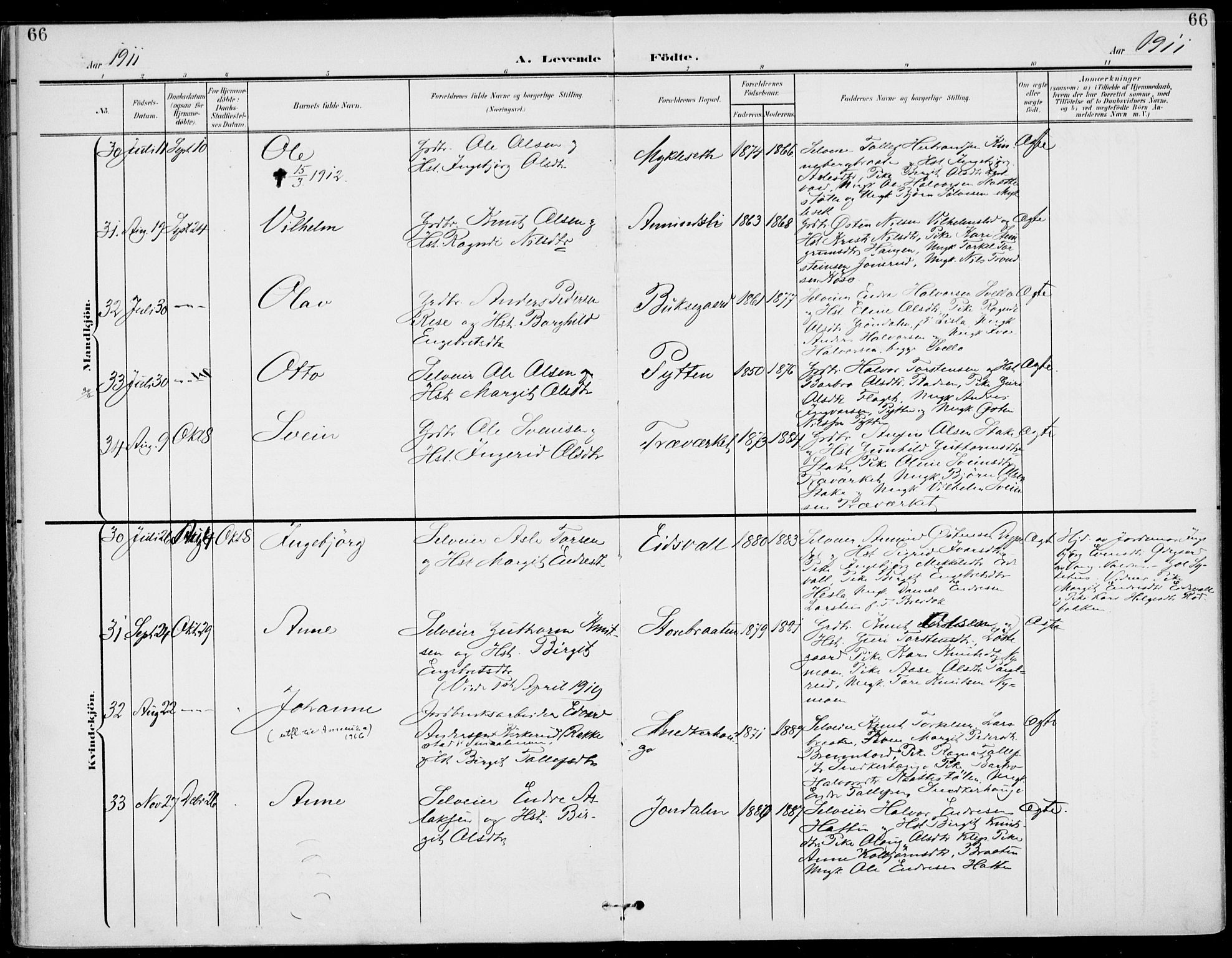 Gol kirkebøker, SAKO/A-226/F/Fa/L0006: Parish register (official) no. I 6, 1901-1918, p. 66