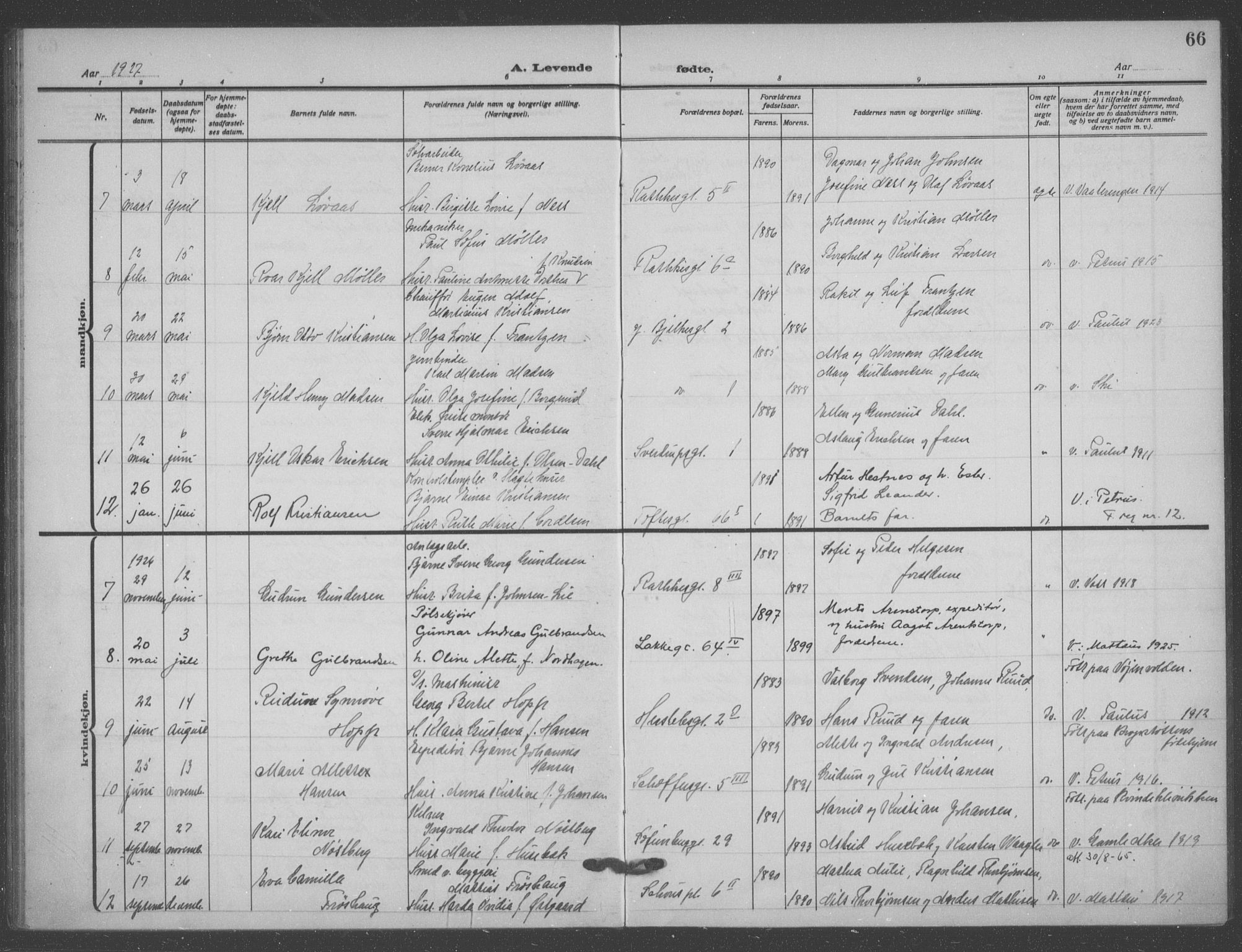 Matteus prestekontor Kirkebøker, AV/SAO-A-10870/F/Fa/L0001: Parish register (official) no. 1, 1917-1938, p. 66