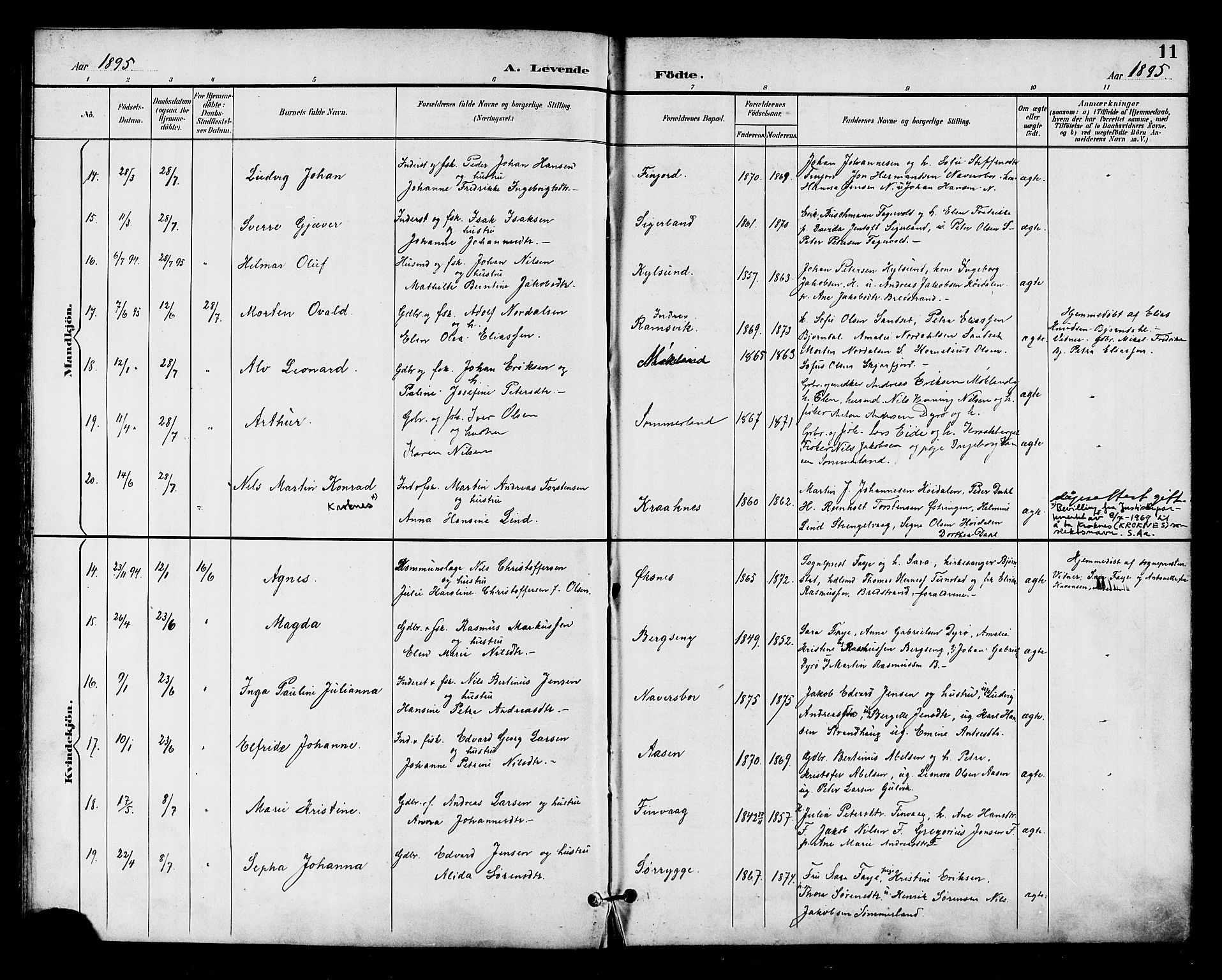 Ministerialprotokoller, klokkerbøker og fødselsregistre - Nordland, AV/SAT-A-1459/893/L1338: Parish register (official) no. 893A10, 1894-1903, p. 11