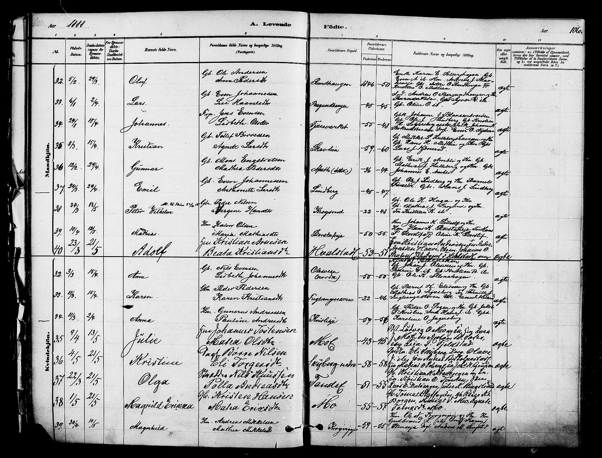 Ringsaker prestekontor, SAH/PREST-014/K/Ka/L0012: Parish register (official) no. 12, 1879-1890, p. 106