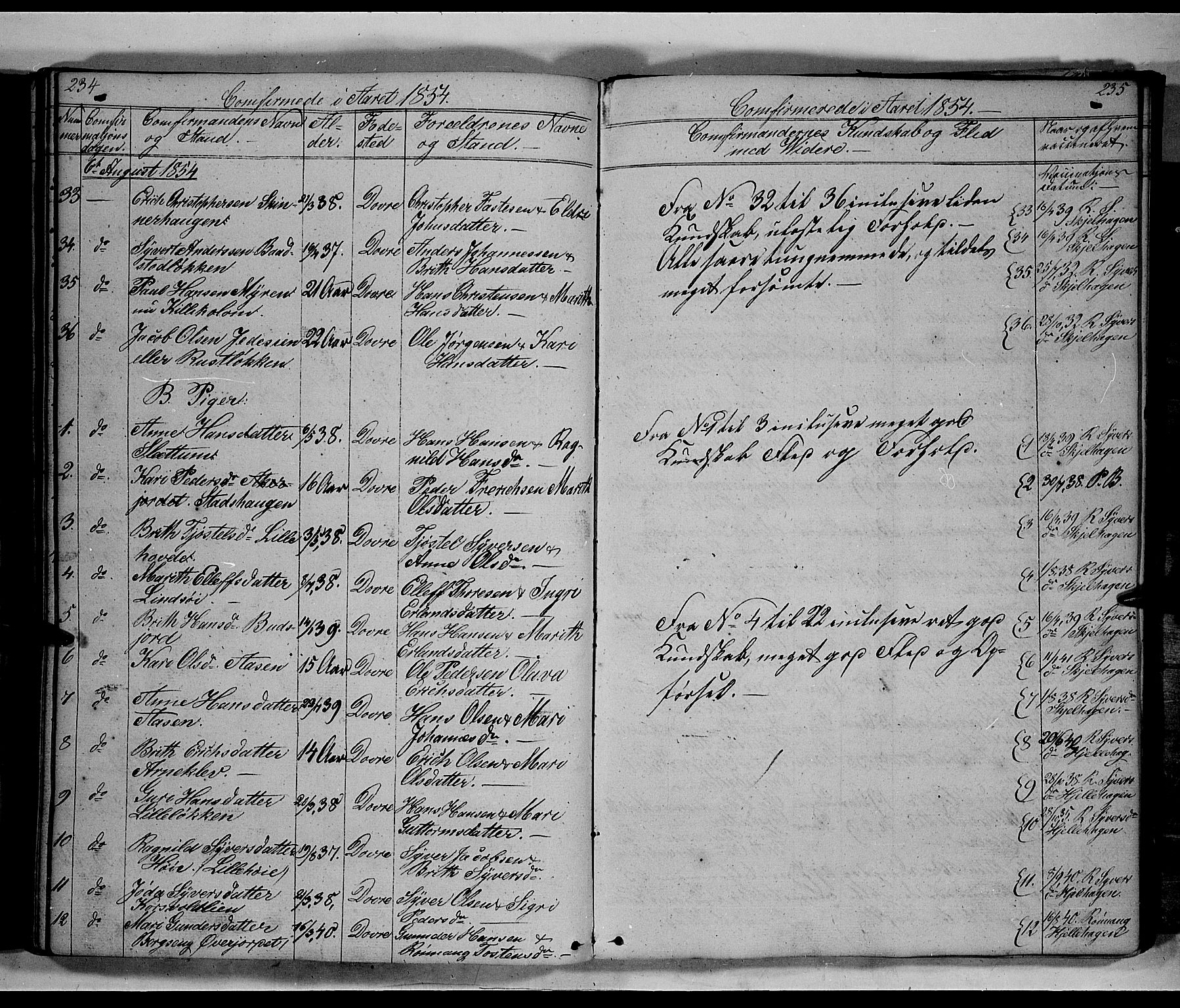 Lesja prestekontor, SAH/PREST-068/H/Ha/Hab/L0003: Parish register (copy) no. 3, 1842-1862, p. 234-235