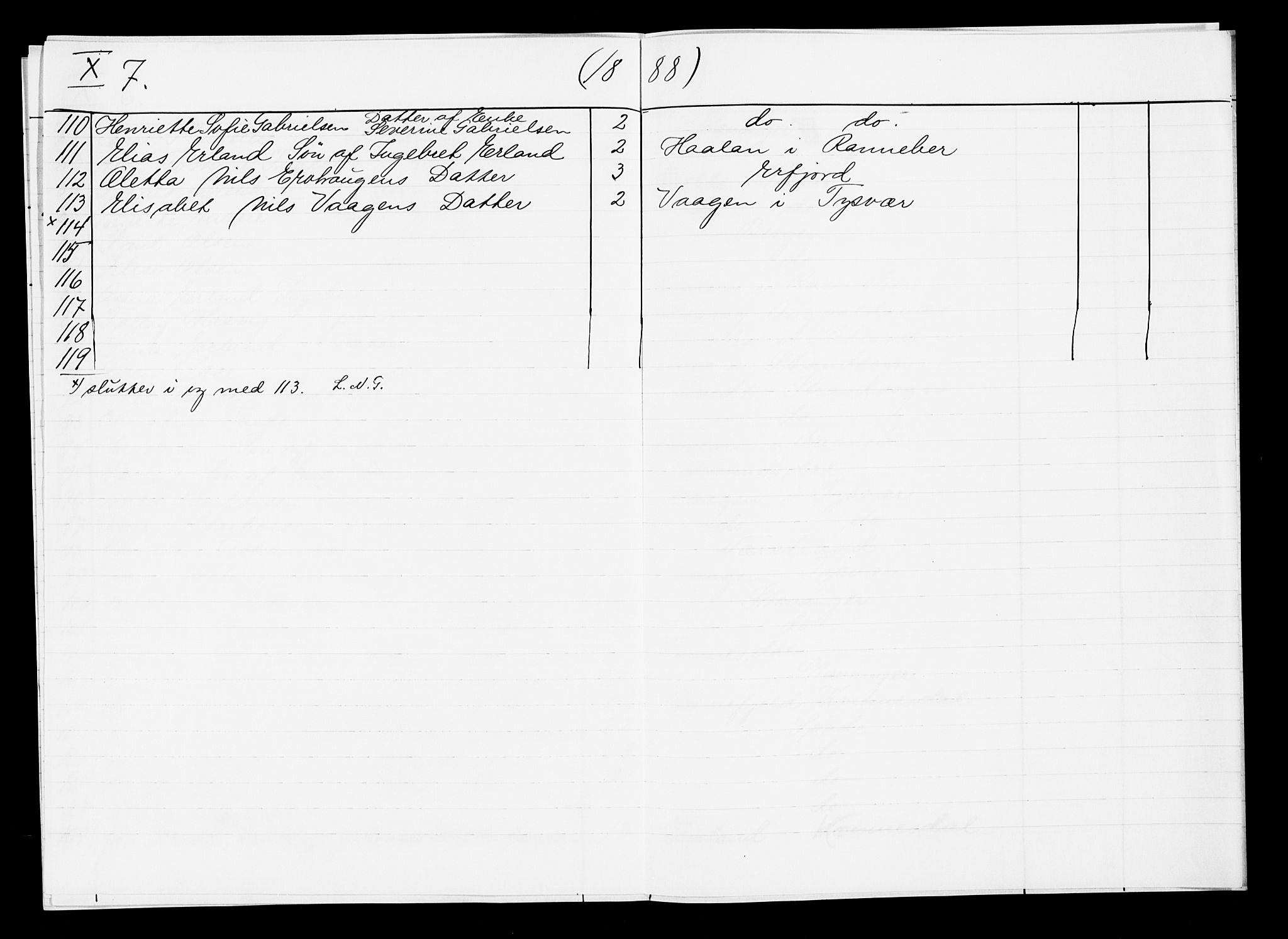 Pa 0160 - Vennenes Samfunn, Stavanger, AV/SAST-A-100269/F: Dissenter register no. -, 1840-1900