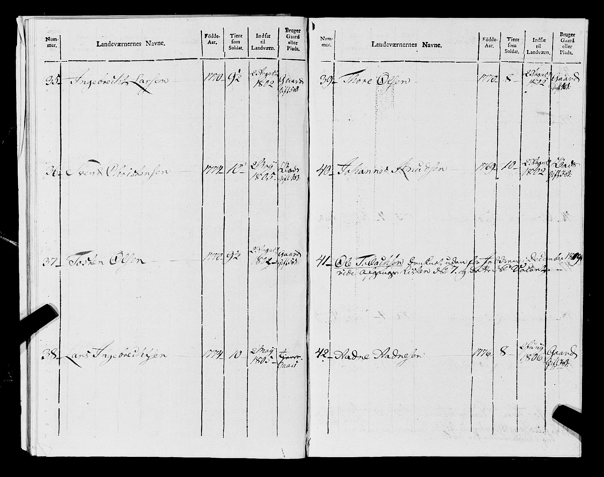 Fylkesmannen i Rogaland, AV/SAST-A-101928/99/3/325/325CA, 1655-1832, p. 9610