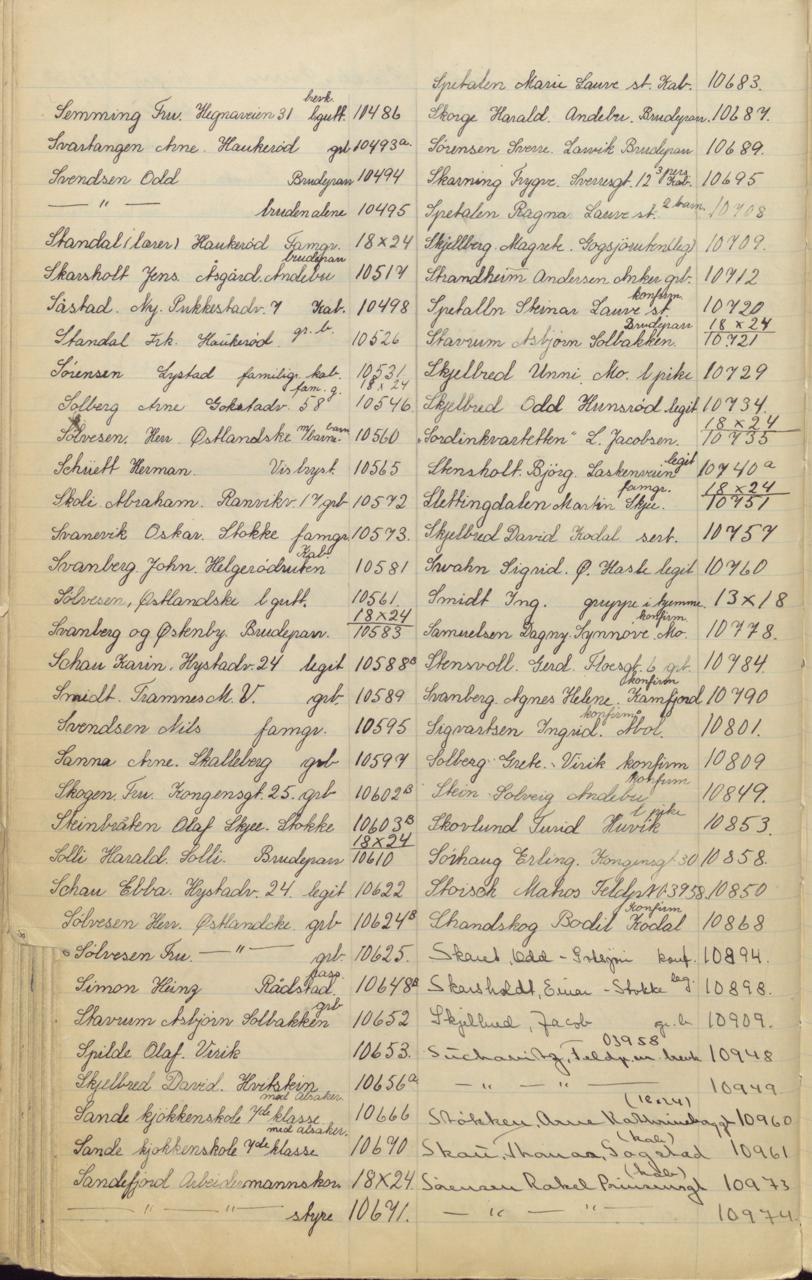 Pa 1494 - Jørgensen, Antonius. Fotograf, VEMU/A-2760/F/Fa, 1927-2004, p. 185
