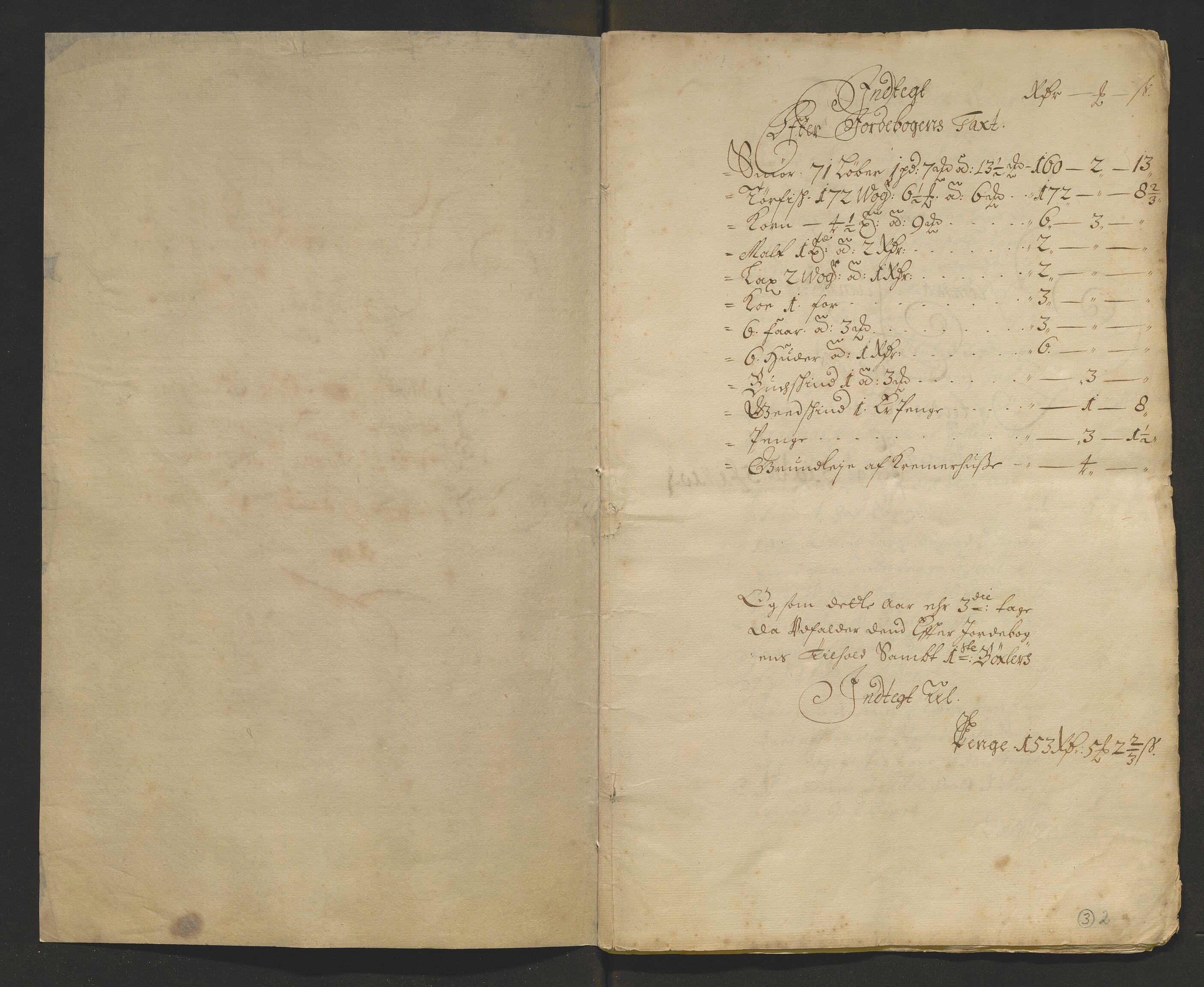 Stiftamtmannen i Bergen, AV/SAB-A-100006/F/Fb/Fbe/L0001: Lnr. 1816: Rekneskapar for St. Jørgens hospital, 1687-1724, p. 2