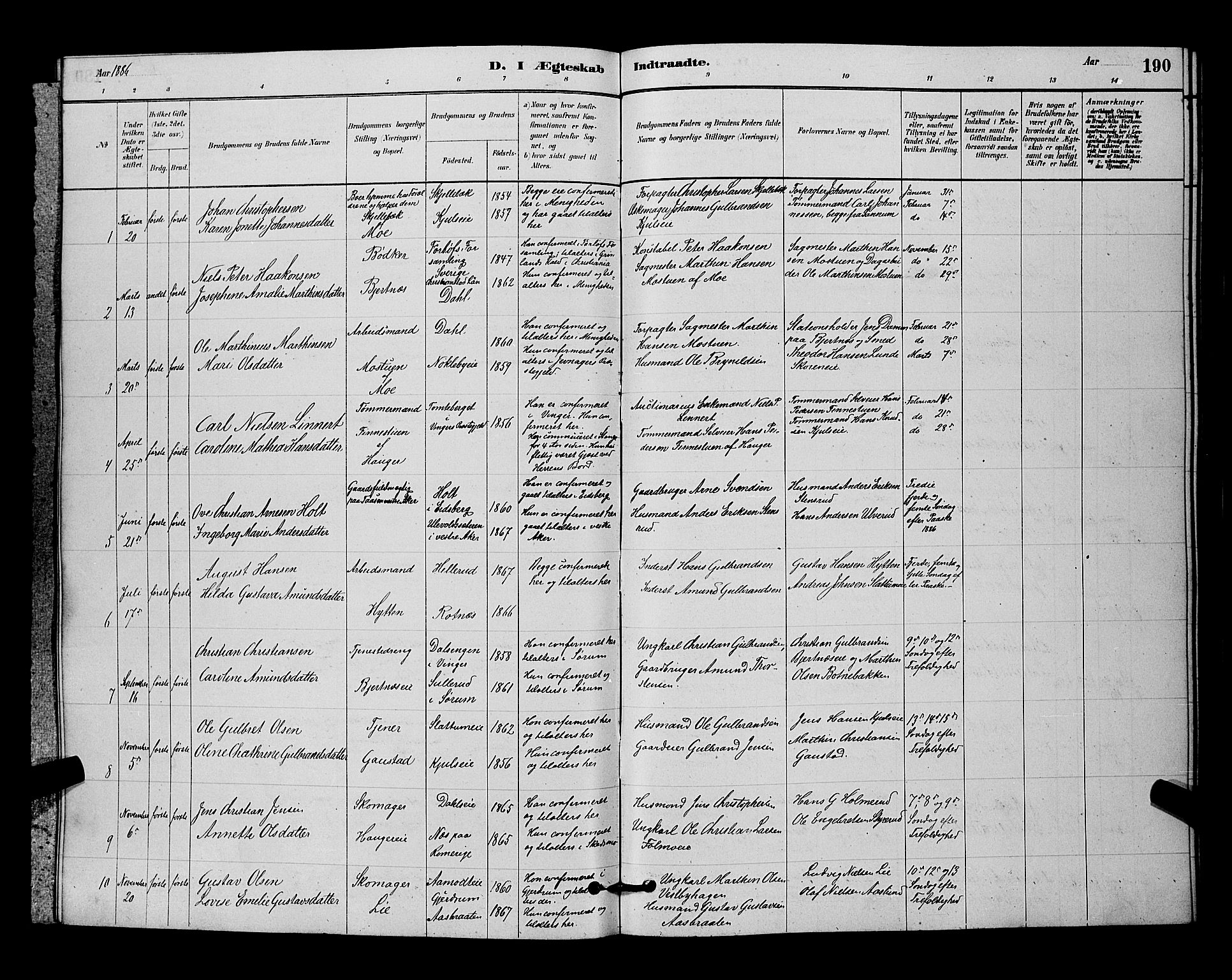 Nittedal prestekontor Kirkebøker, AV/SAO-A-10365a/G/Ga/L0002: Parish register (copy) no. I 2, 1879-1901, p. 190