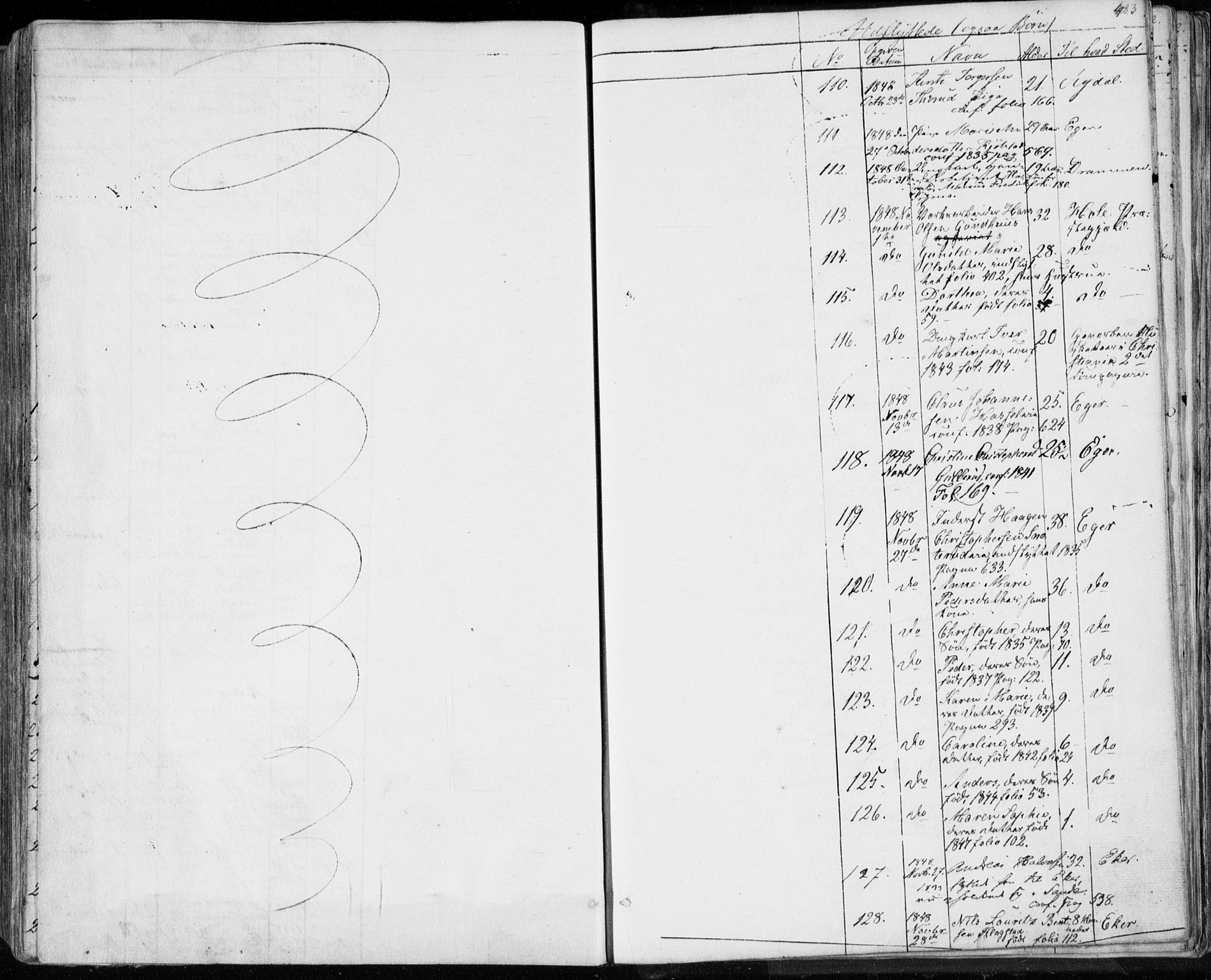 Modum kirkebøker, AV/SAKO-A-234/F/Fa/L0007: Parish register (official) no. 7, 1841-1850, p. 423