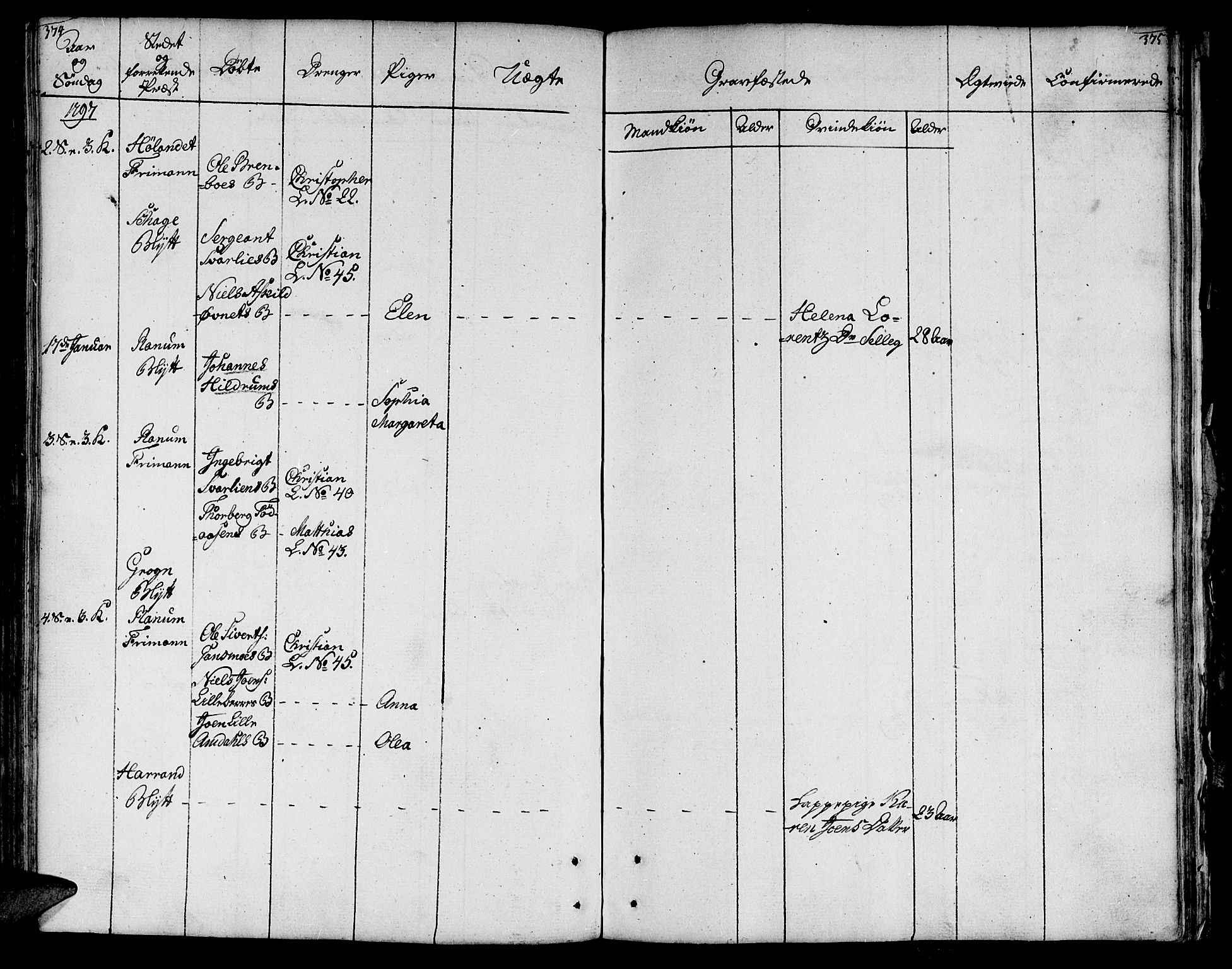 Ministerialprotokoller, klokkerbøker og fødselsregistre - Nord-Trøndelag, SAT/A-1458/764/L0544: Parish register (official) no. 764A04, 1780-1798, p. 374-375