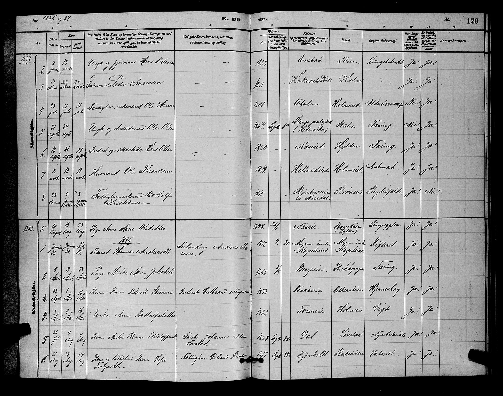 Nittedal prestekontor Kirkebøker, SAO/A-10365a/G/Gb/L0002: Parish register (copy) no. II 2, 1879-1901, p. 129