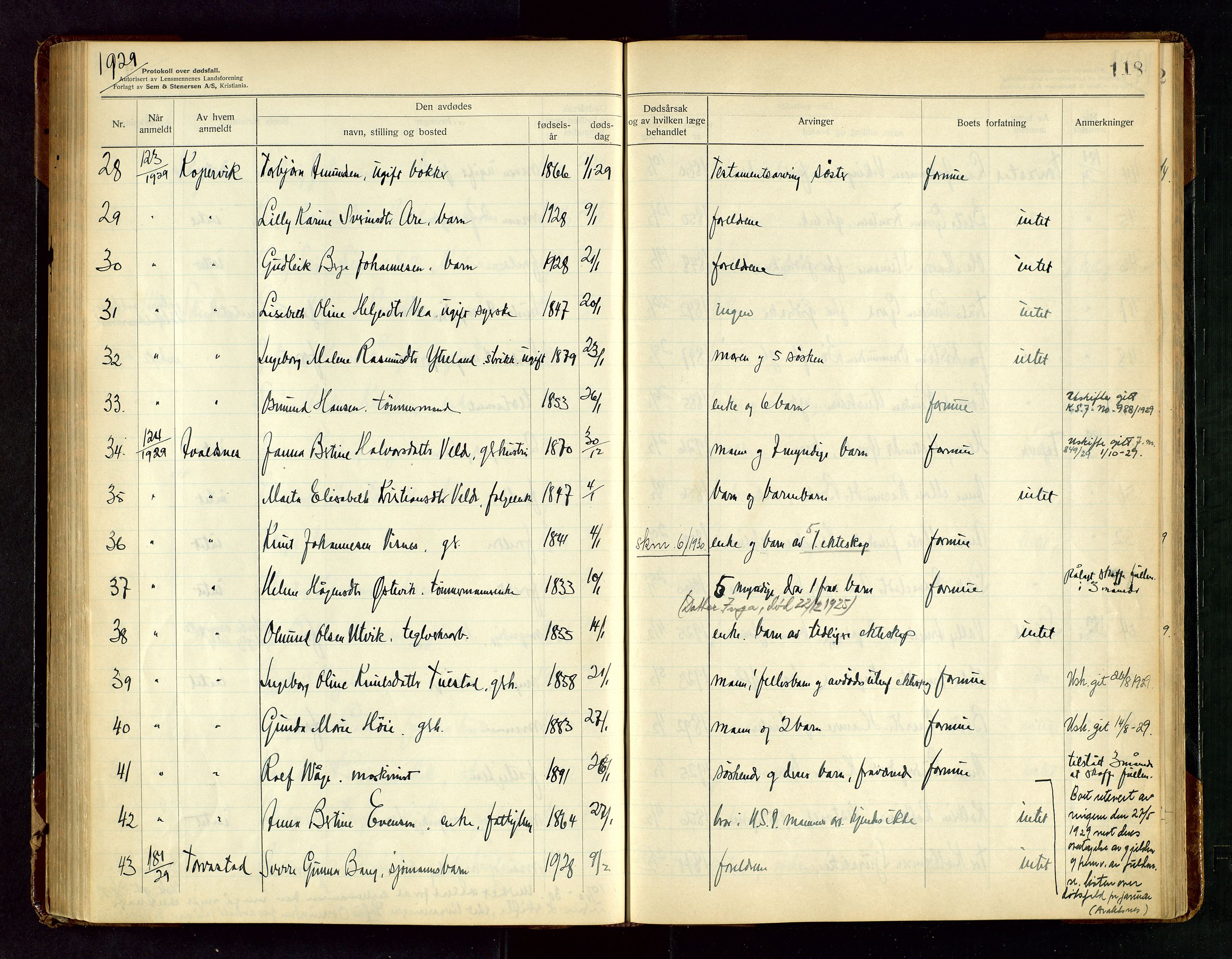 Karmsund sorenskriveri, AV/SAST-A-100311/01/IV/IVAB/L0005: DØDSFALLSPROTOKOLL, 1923-1933, p. 118