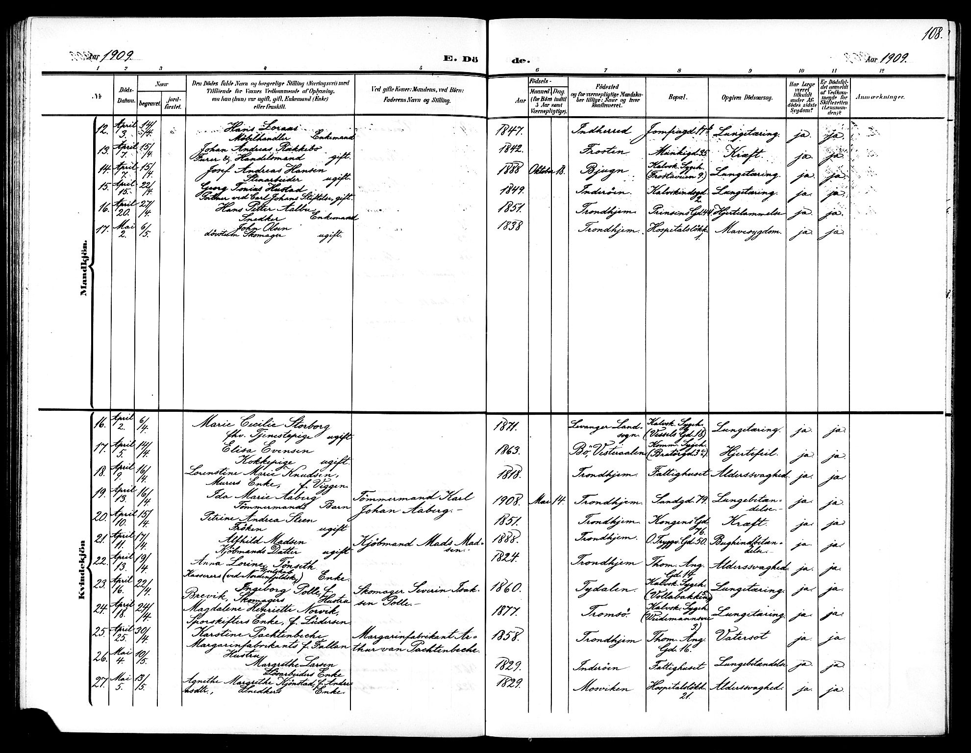 Ministerialprotokoller, klokkerbøker og fødselsregistre - Sør-Trøndelag, SAT/A-1456/602/L0146: Parish register (copy) no. 602C14, 1904-1914, p. 108