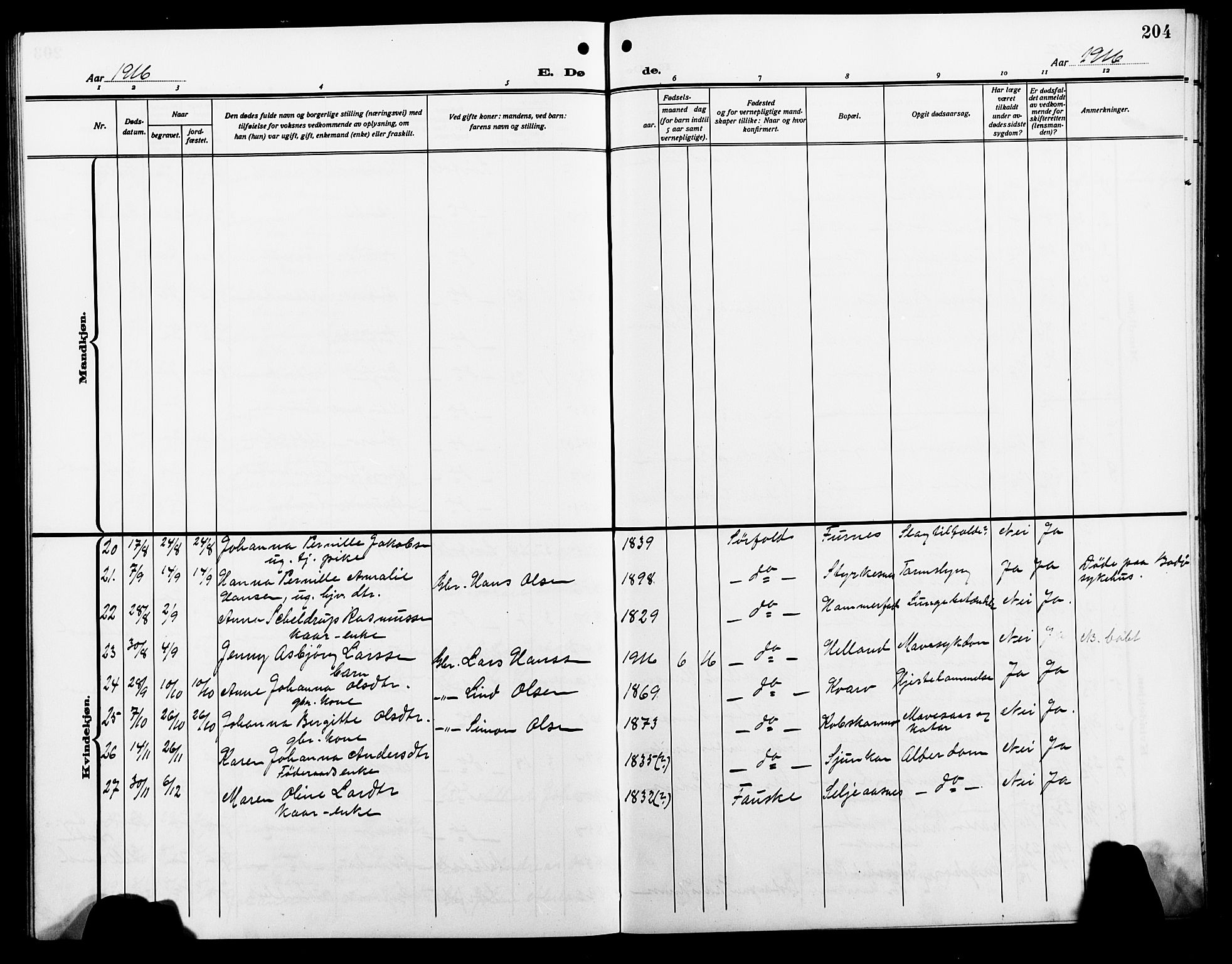 Ministerialprotokoller, klokkerbøker og fødselsregistre - Nordland, AV/SAT-A-1459/854/L0787: Parish register (copy) no. 854C03, 1913-1926, p. 204