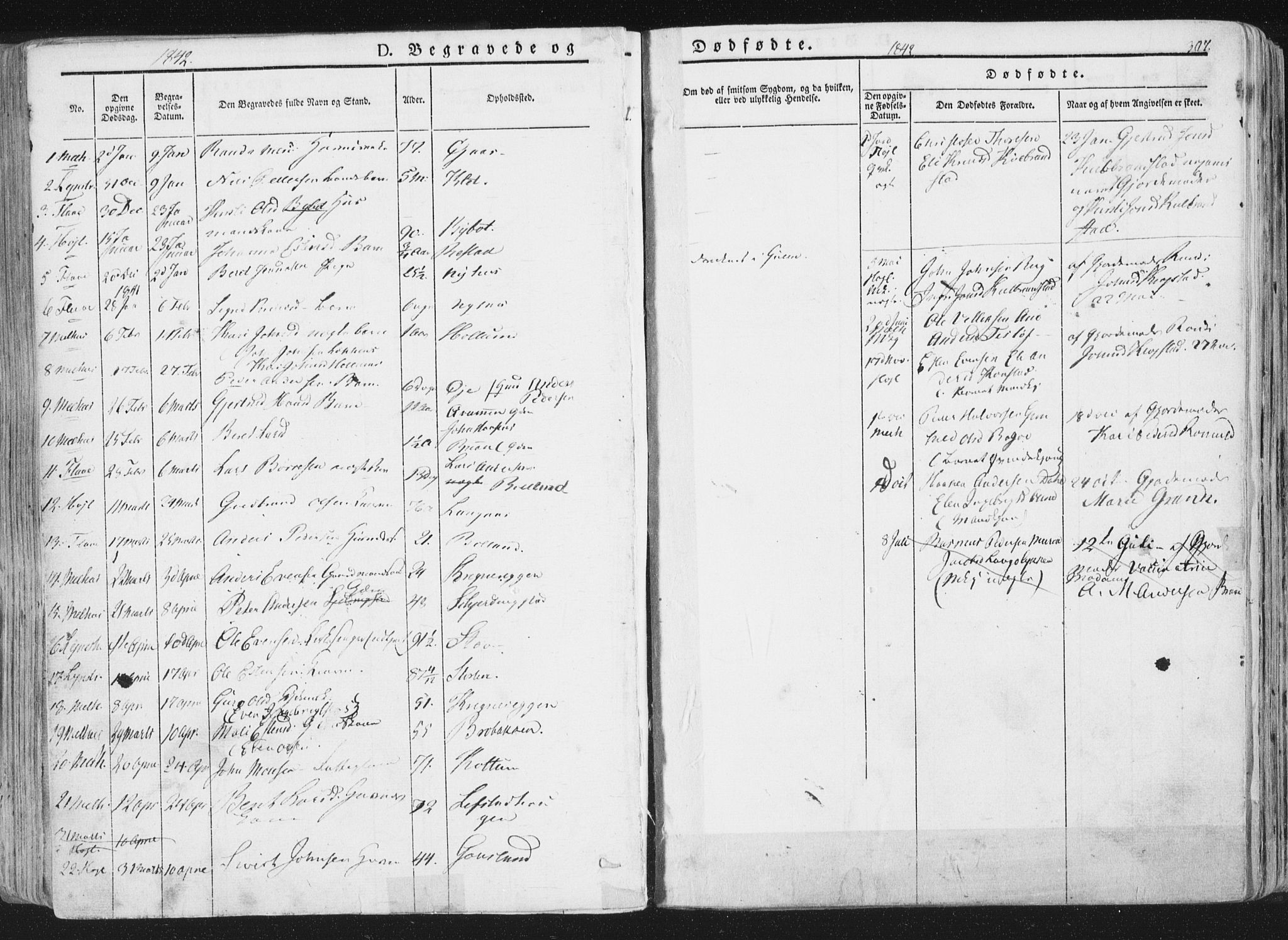 Ministerialprotokoller, klokkerbøker og fødselsregistre - Sør-Trøndelag, AV/SAT-A-1456/691/L1074: Parish register (official) no. 691A06, 1842-1852, p. 307