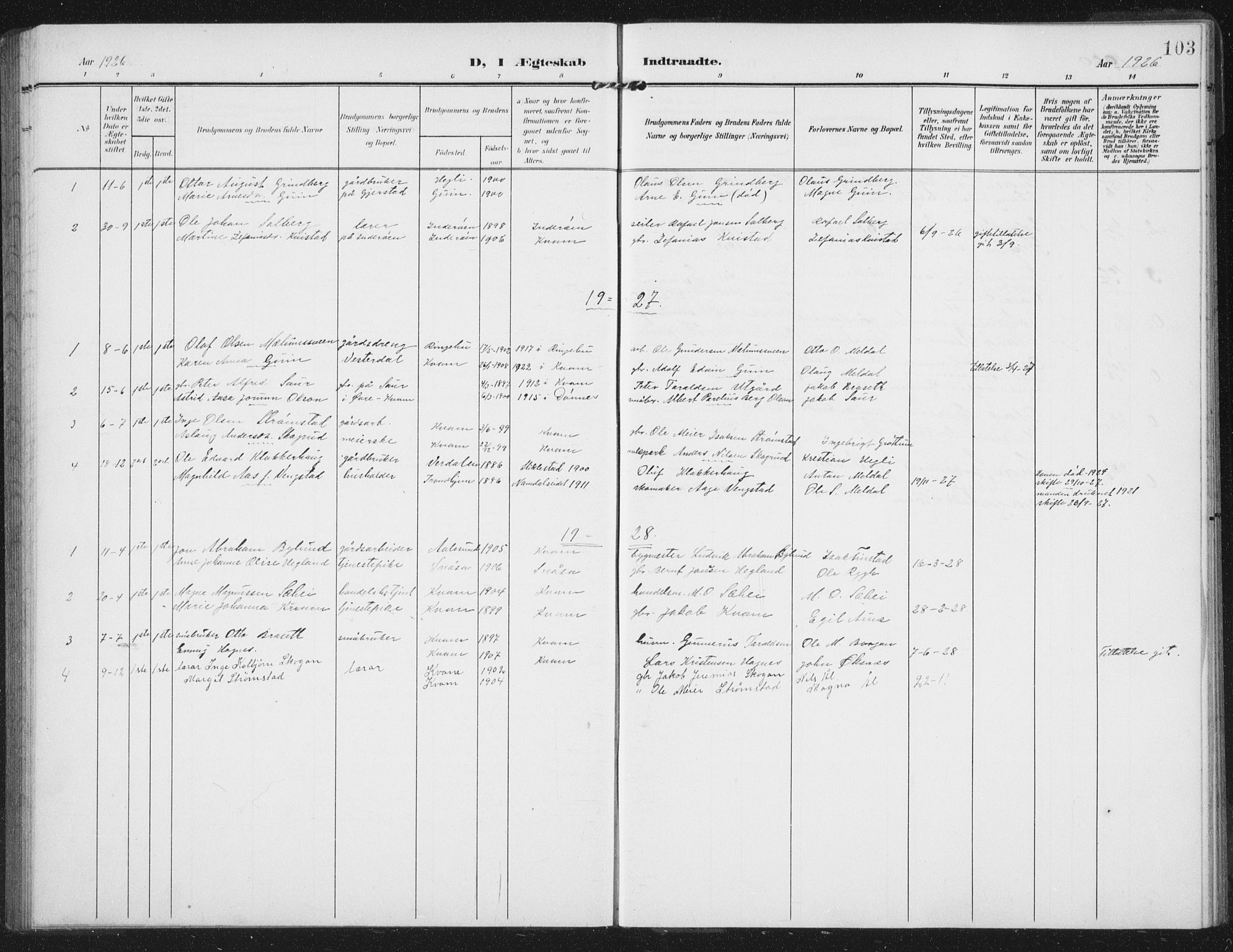 Ministerialprotokoller, klokkerbøker og fødselsregistre - Nord-Trøndelag, SAT/A-1458/747/L0460: Parish register (copy) no. 747C02, 1908-1939, p. 103