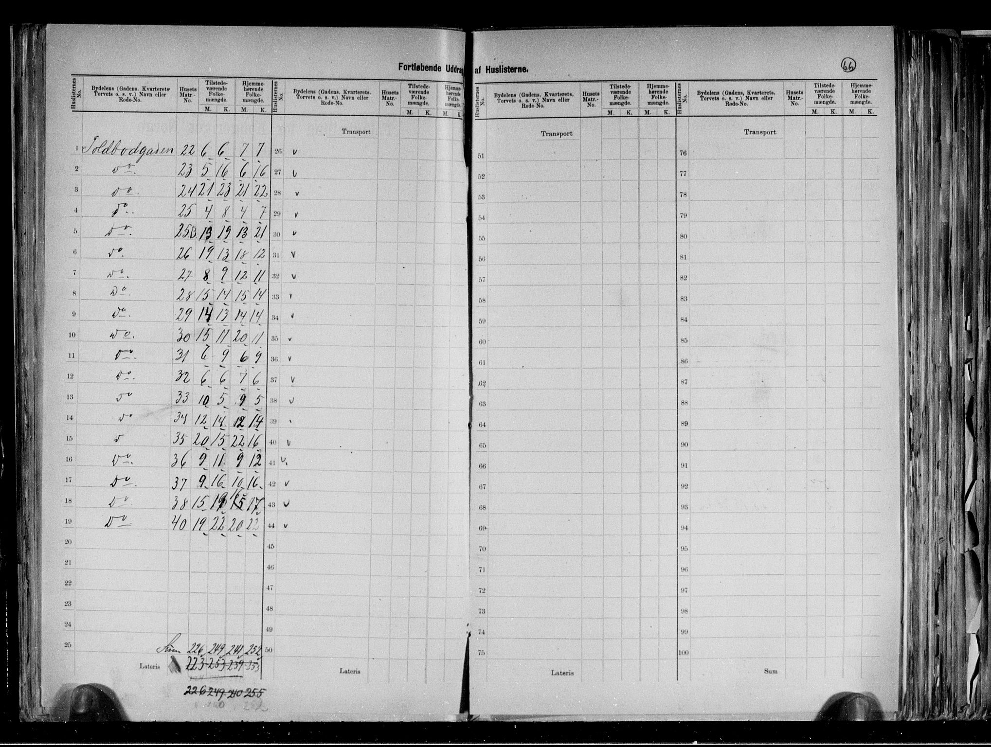 RA, 1891 census for 0301 Kristiania, 1891, p. 12952