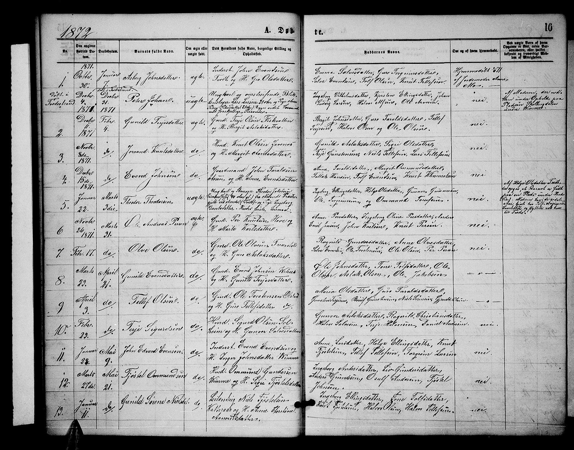 Åmli sokneprestkontor, SAK/1111-0050/F/Fb/Fbc/L0003: Parish register (copy) no. B 3, 1868-1888, p. 16