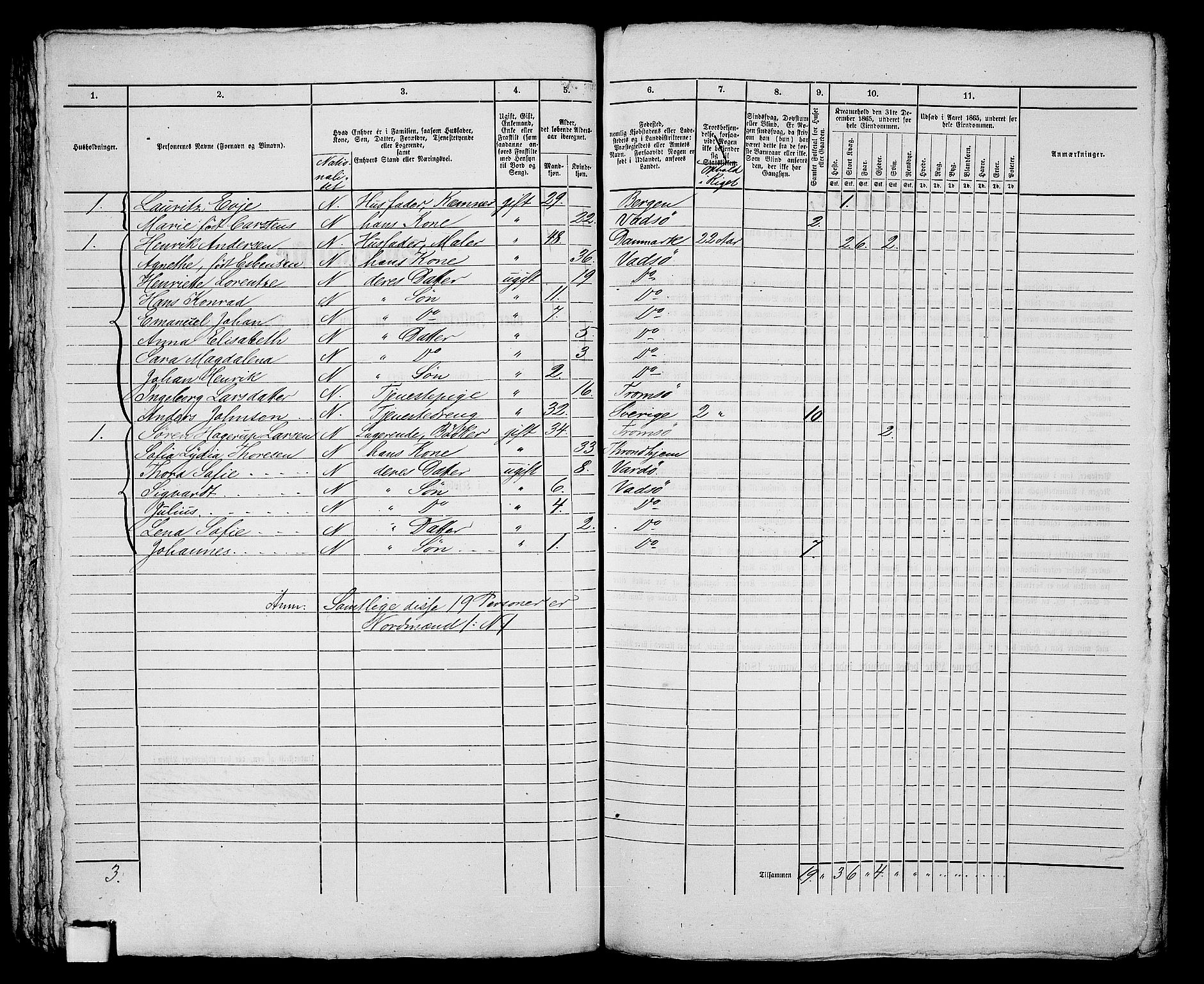 RA, 1865 census for Vadsø/Vadsø, 1865, p. 90