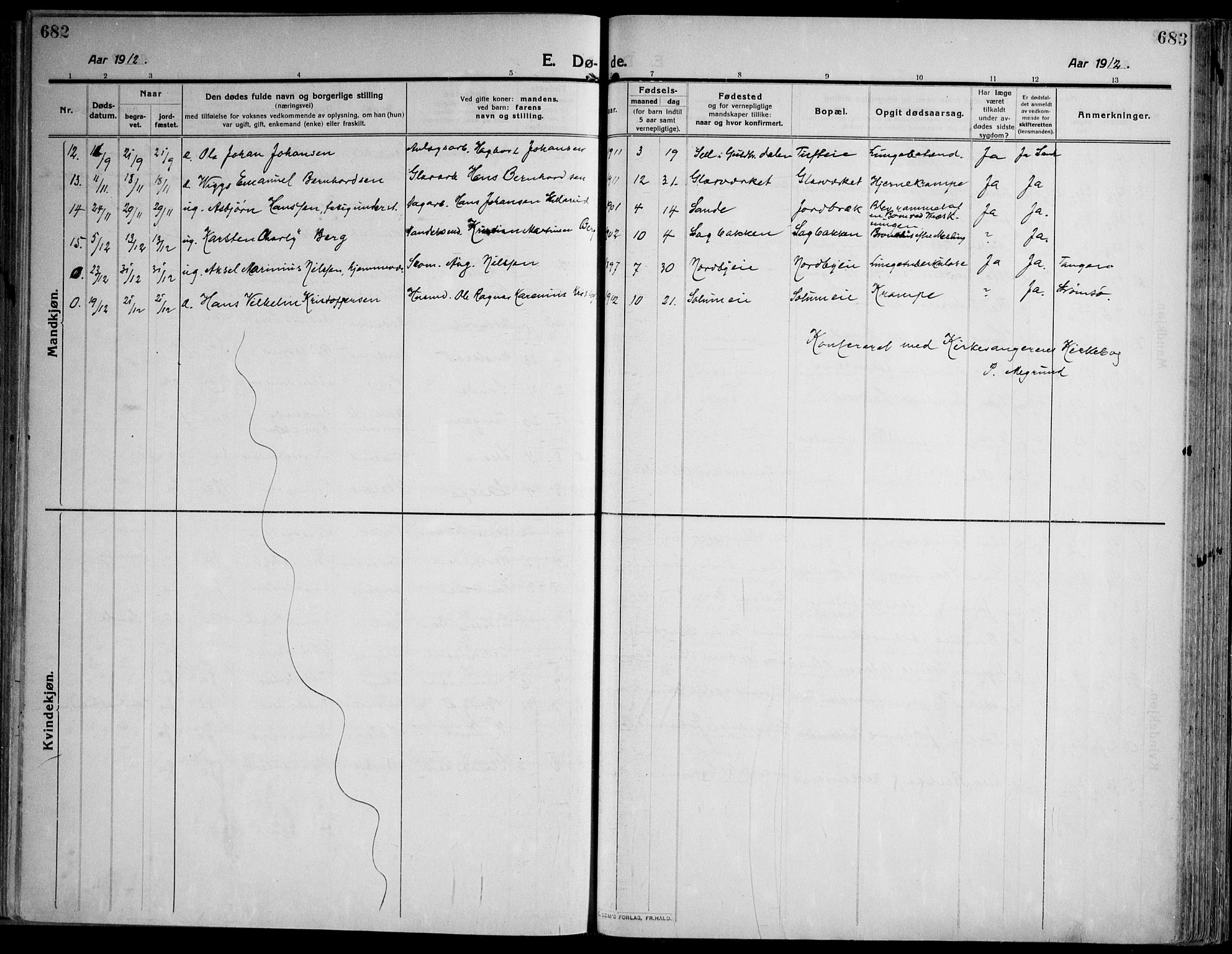 Skoger kirkebøker, AV/SAKO-A-59/F/Fa/L0007: Parish register (official) no. I 7, 1911-1936, p. 682-683