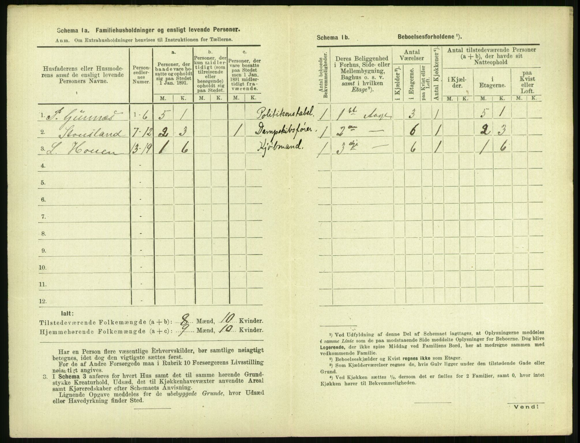 RA, 1891 census for 0806 Skien, 1891, p. 1049