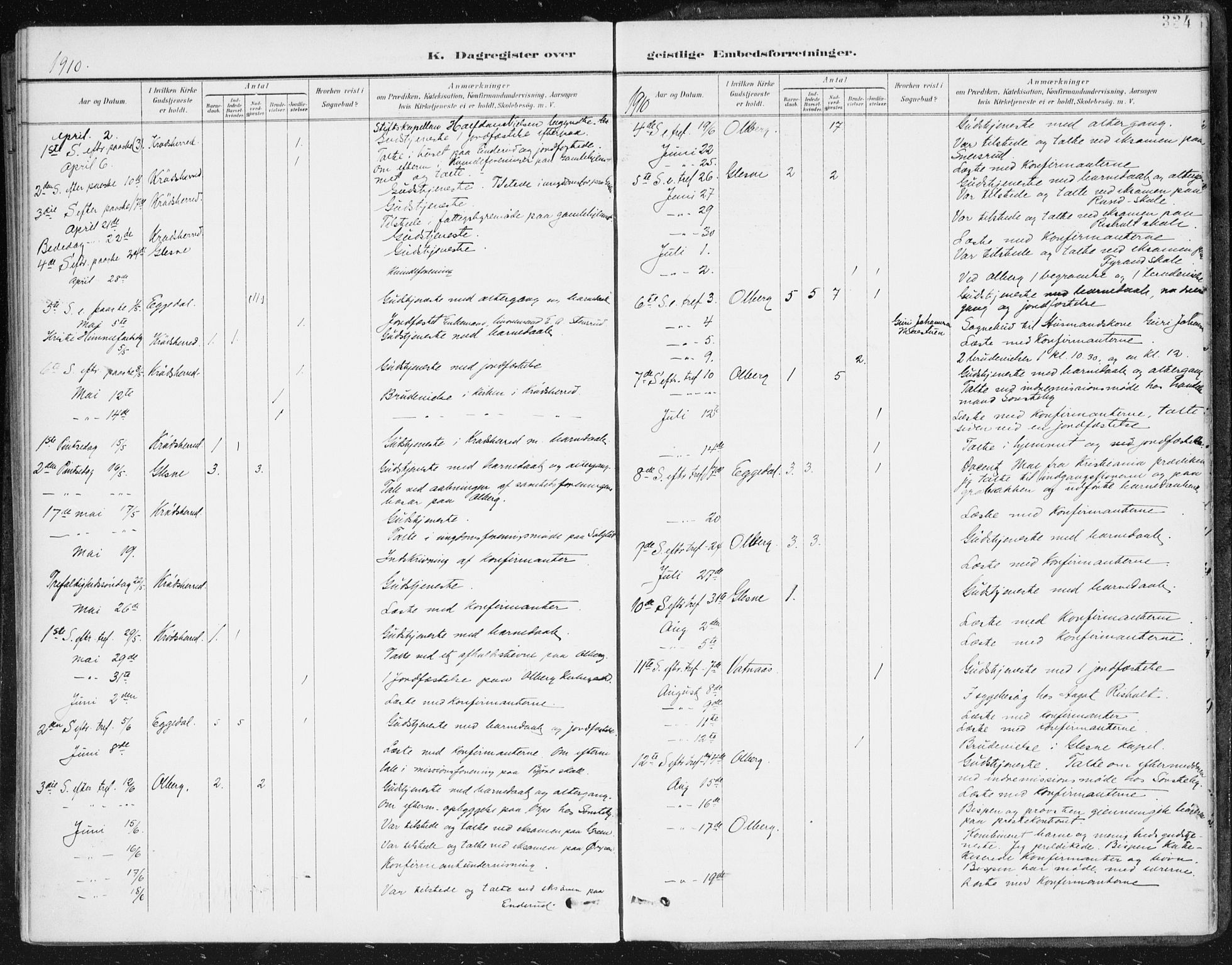 Krødsherad kirkebøker, AV/SAKO-A-19/F/Fa/L0007: Parish register (official) no. 7, 1900-1915, p. 334