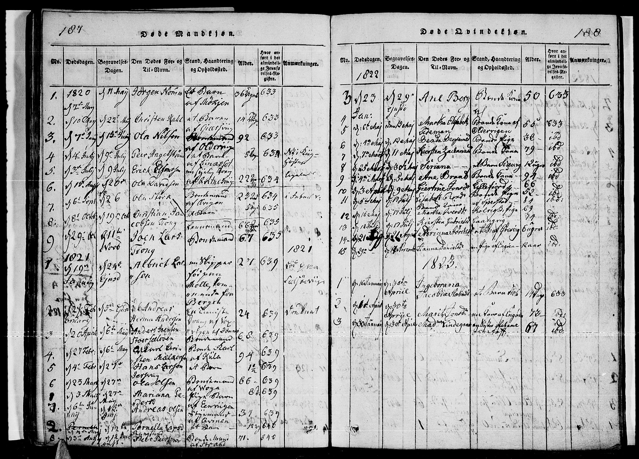 Ministerialprotokoller, klokkerbøker og fødselsregistre - Nordland, SAT/A-1459/841/L0593: Parish register (official) no. 841A04 /1, 1820-1825, p. 187-188