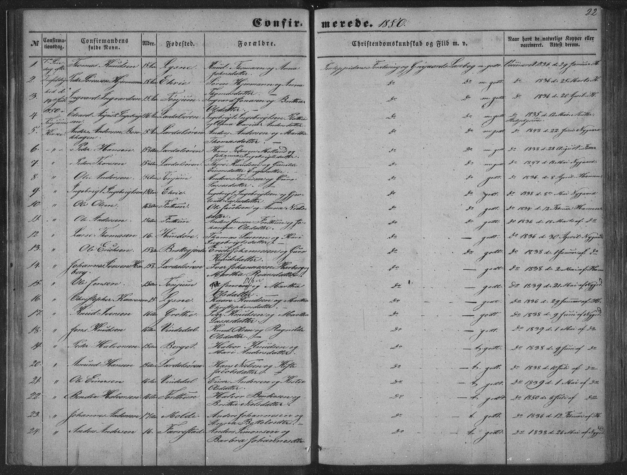Lærdal sokneprestembete, SAB/A-81201: Parish register (official) no. A 13, 1847-1864, p. 22