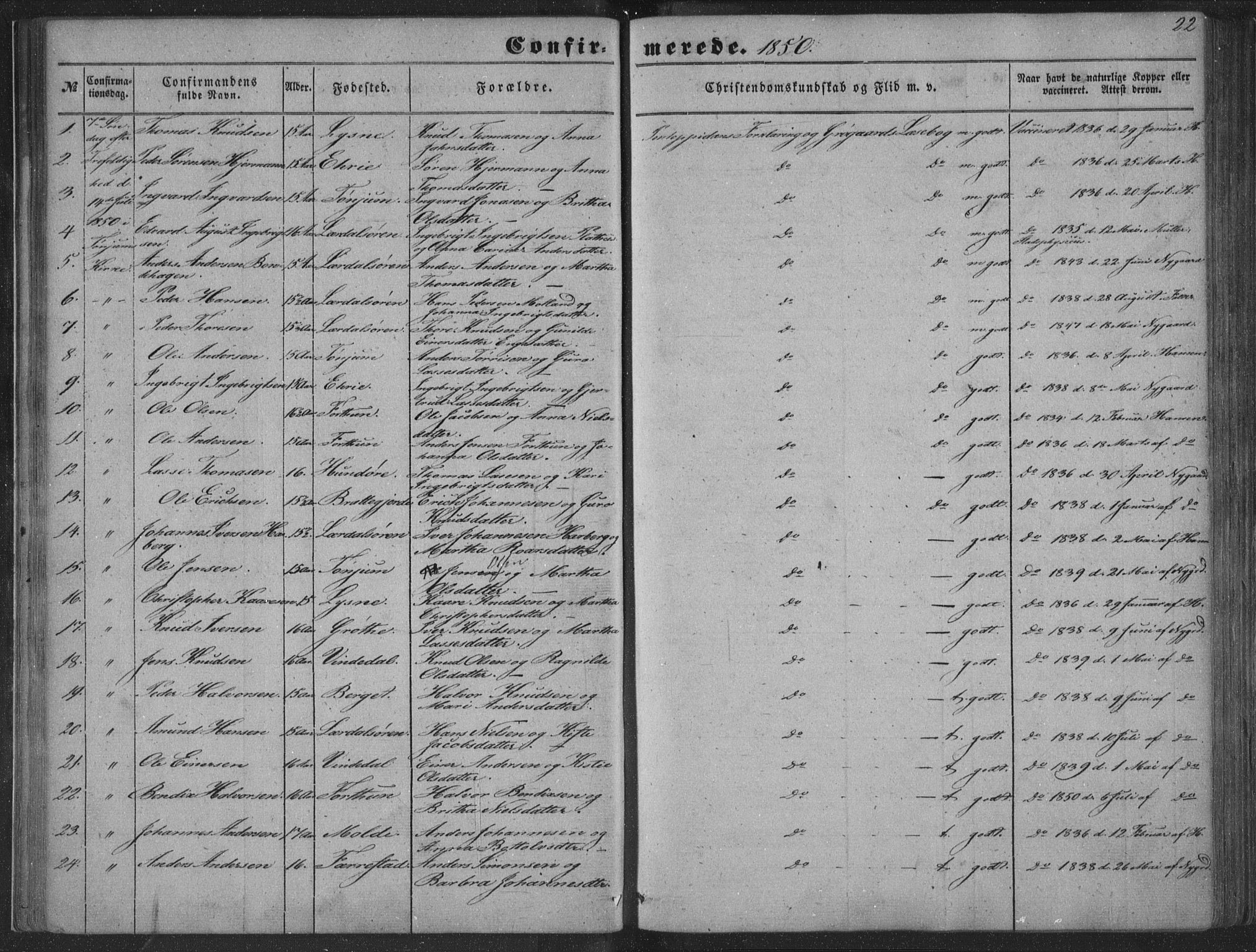 Lærdal sokneprestembete, AV/SAB-A-81201: Parish register (official) no. A 13, 1847-1864, p. 22