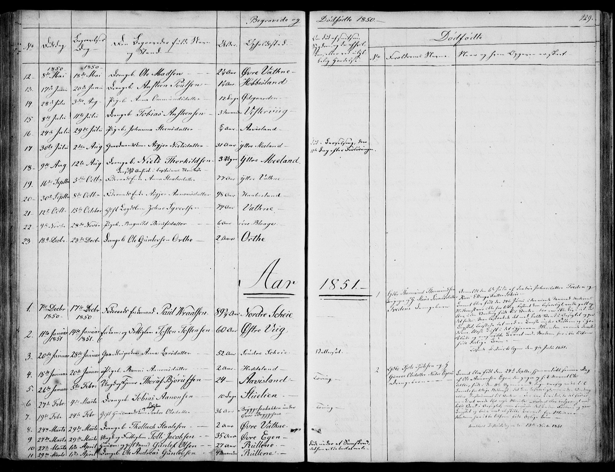 Hægebostad sokneprestkontor, SAK/1111-0024/F/Fa/Fab/L0002: Parish register (official) no. A 2, 1836-1872, p. 229