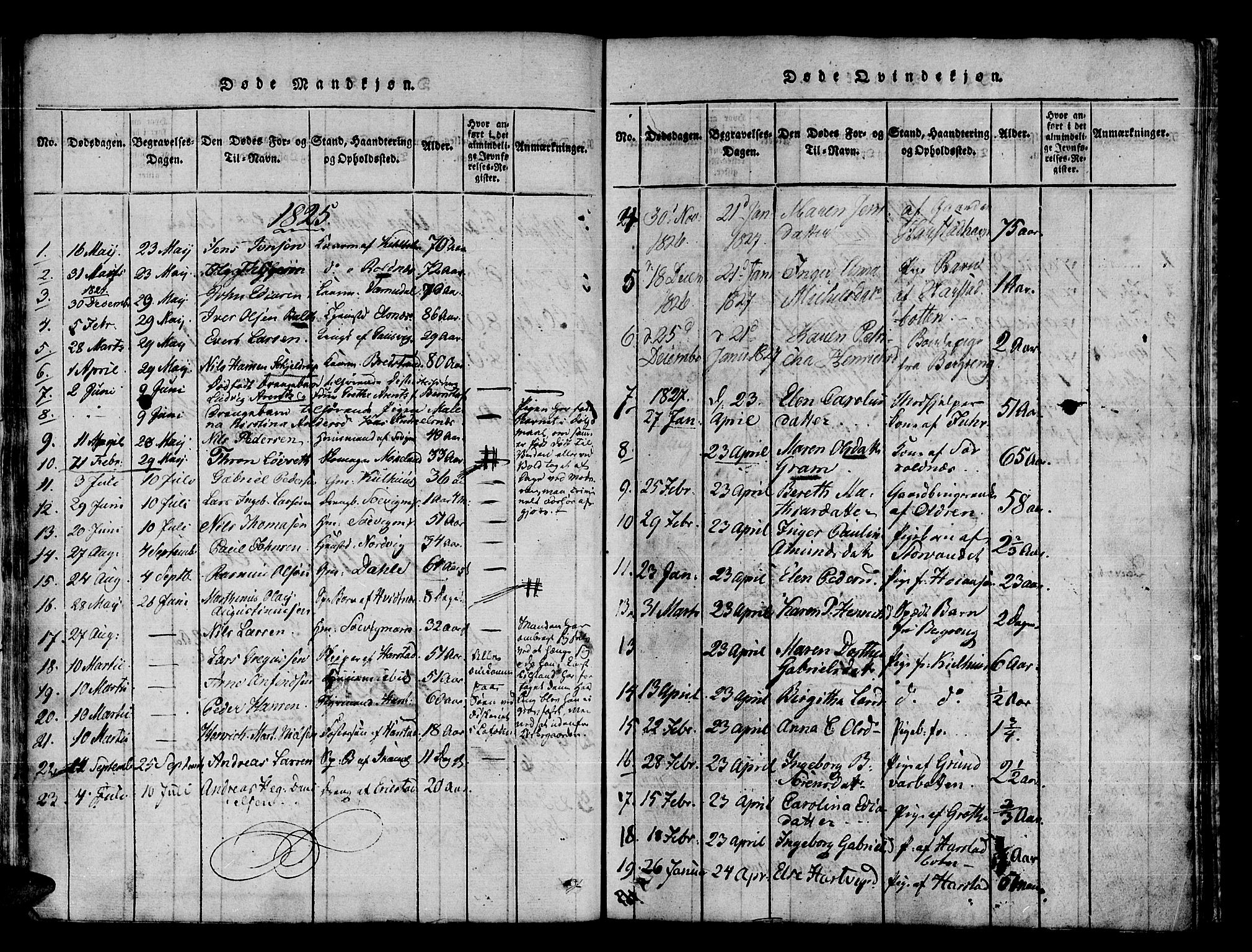 Trondenes sokneprestkontor, SATØ/S-1319/H/Ha/L0006kirke: Parish register (official) no. 6, 1821-1827