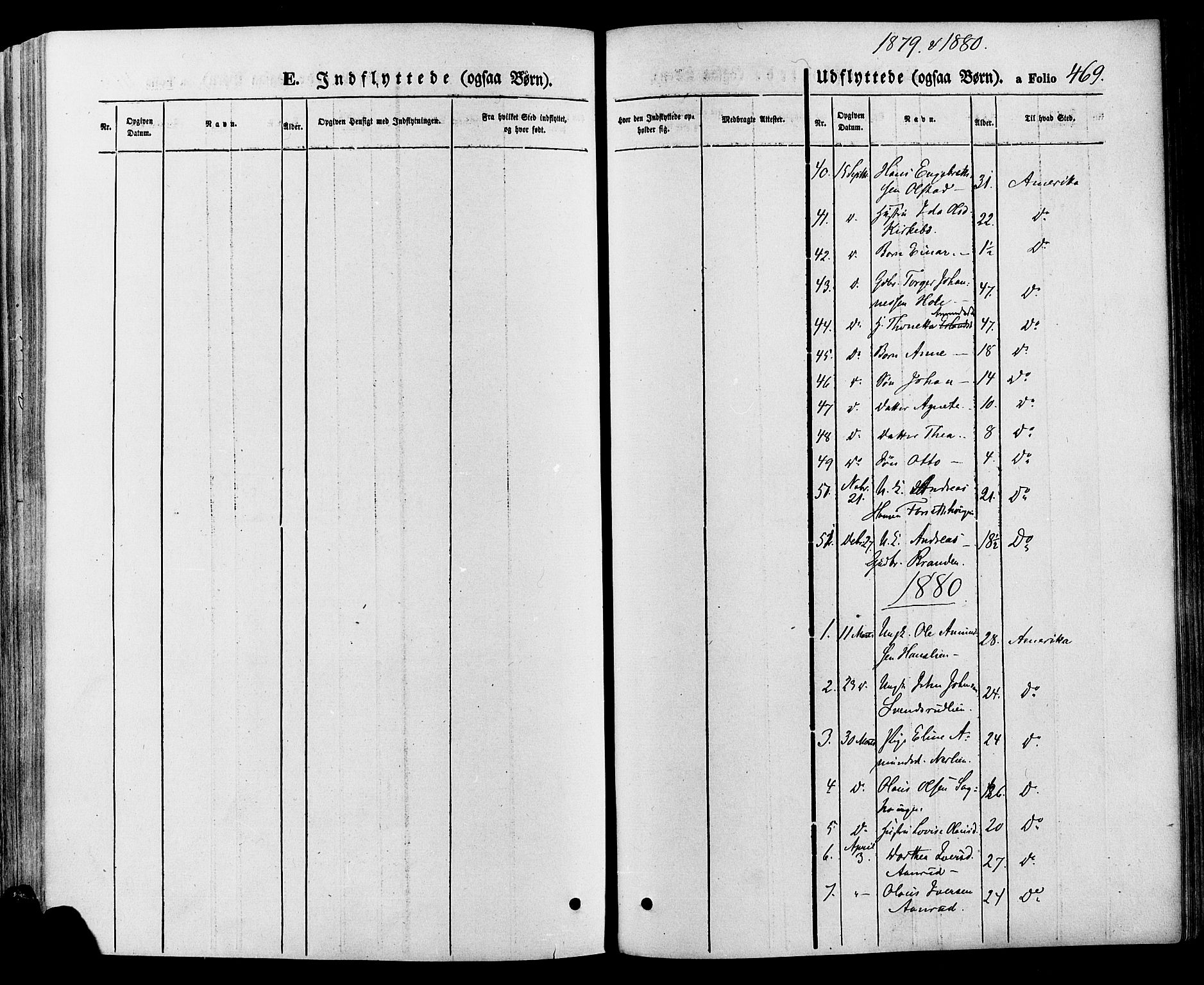 Gausdal prestekontor, SAH/PREST-090/H/Ha/Haa/L0010: Parish register (official) no. 10, 1867-1886, p. 469