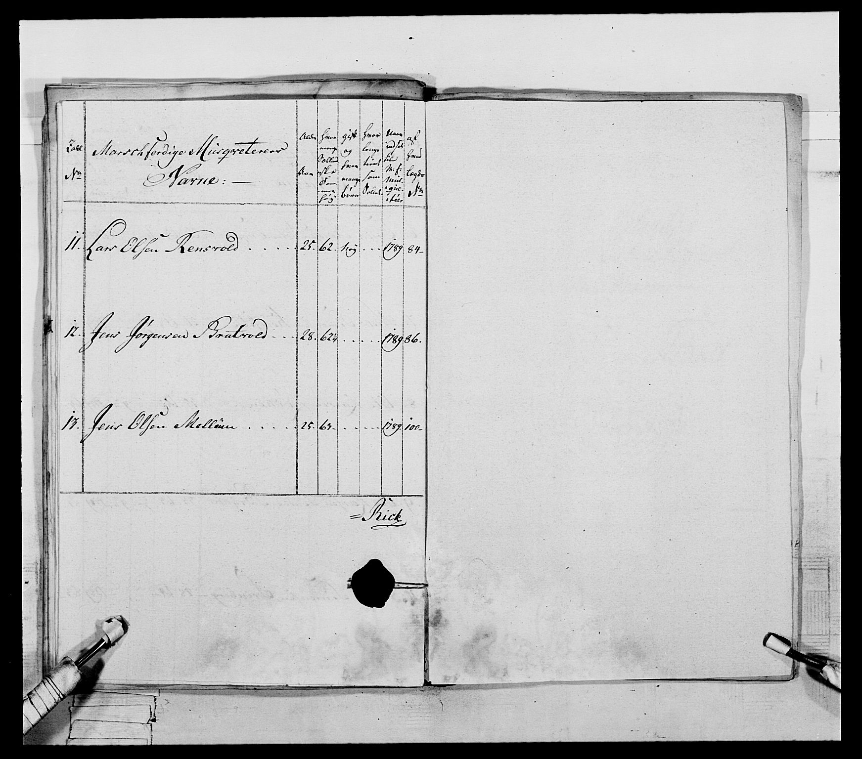 Generalitets- og kommissariatskollegiet, Det kongelige norske kommissariatskollegium, AV/RA-EA-5420/E/Eh/L0061: 1. Opplandske nasjonale infanteriregiment, 1789, p. 144