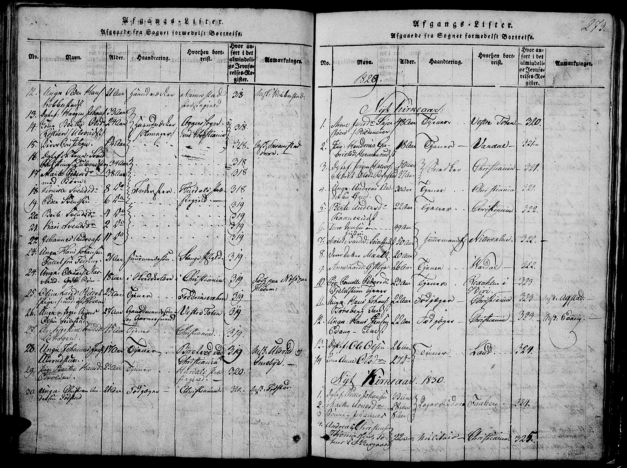 Østre Toten prestekontor, SAH/PREST-104/H/Ha/Hab/L0001: Parish register (copy) no. 1, 1827-1839, p. 273