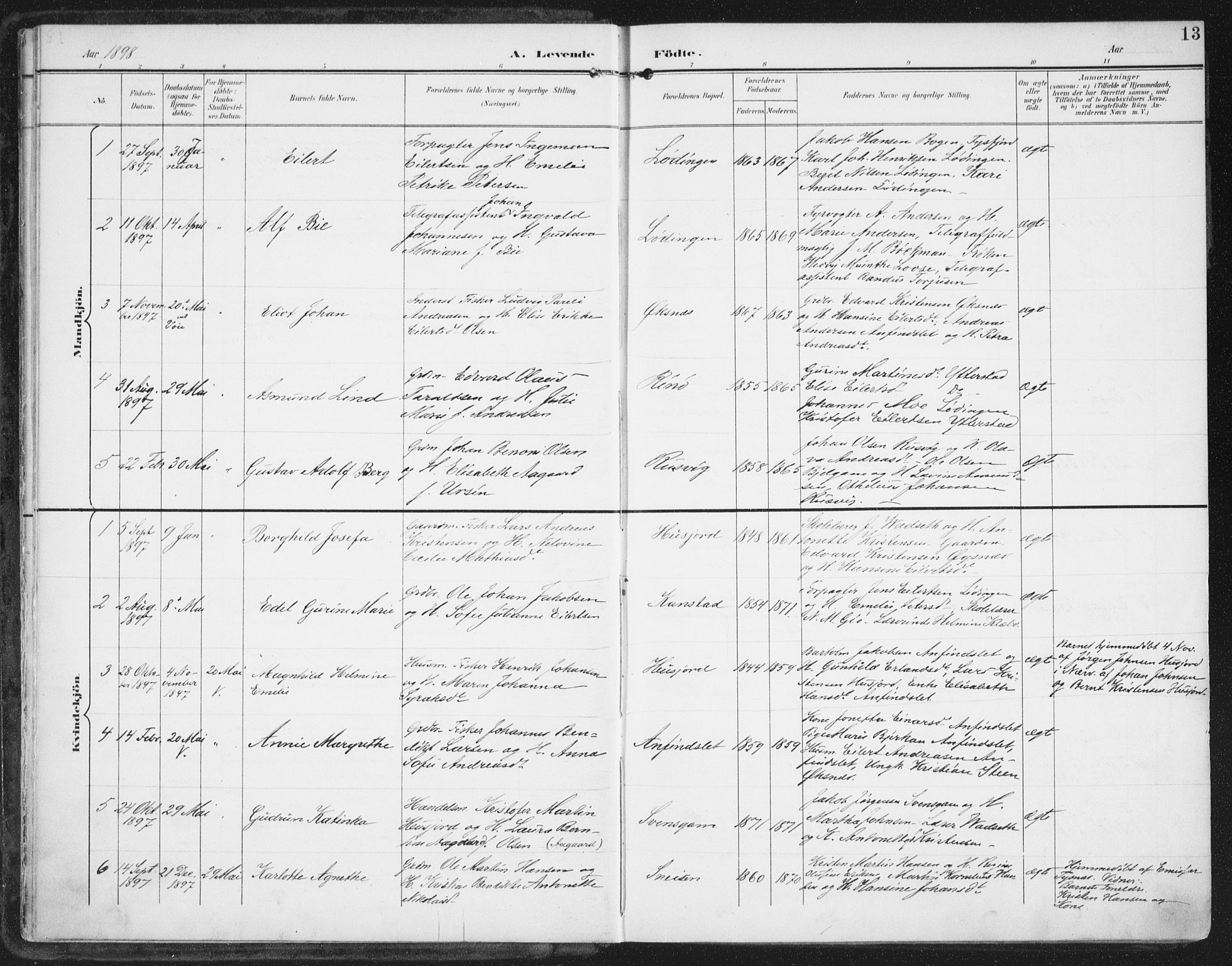 Ministerialprotokoller, klokkerbøker og fødselsregistre - Nordland, SAT/A-1459/872/L1036: Parish register (official) no. 872A11, 1897-1913, p. 13