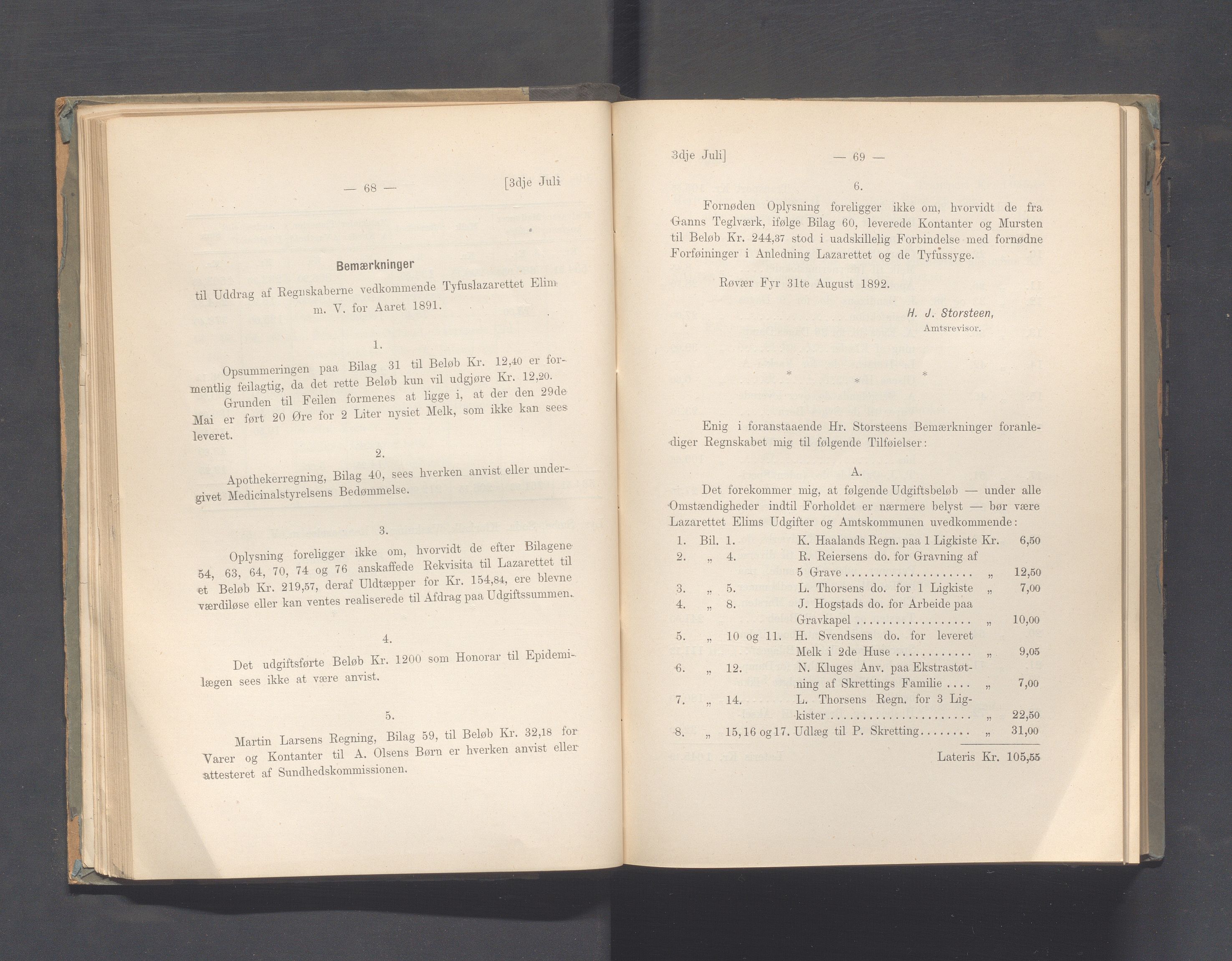 Rogaland fylkeskommune - Fylkesrådmannen , IKAR/A-900/A, 1893, p. 40