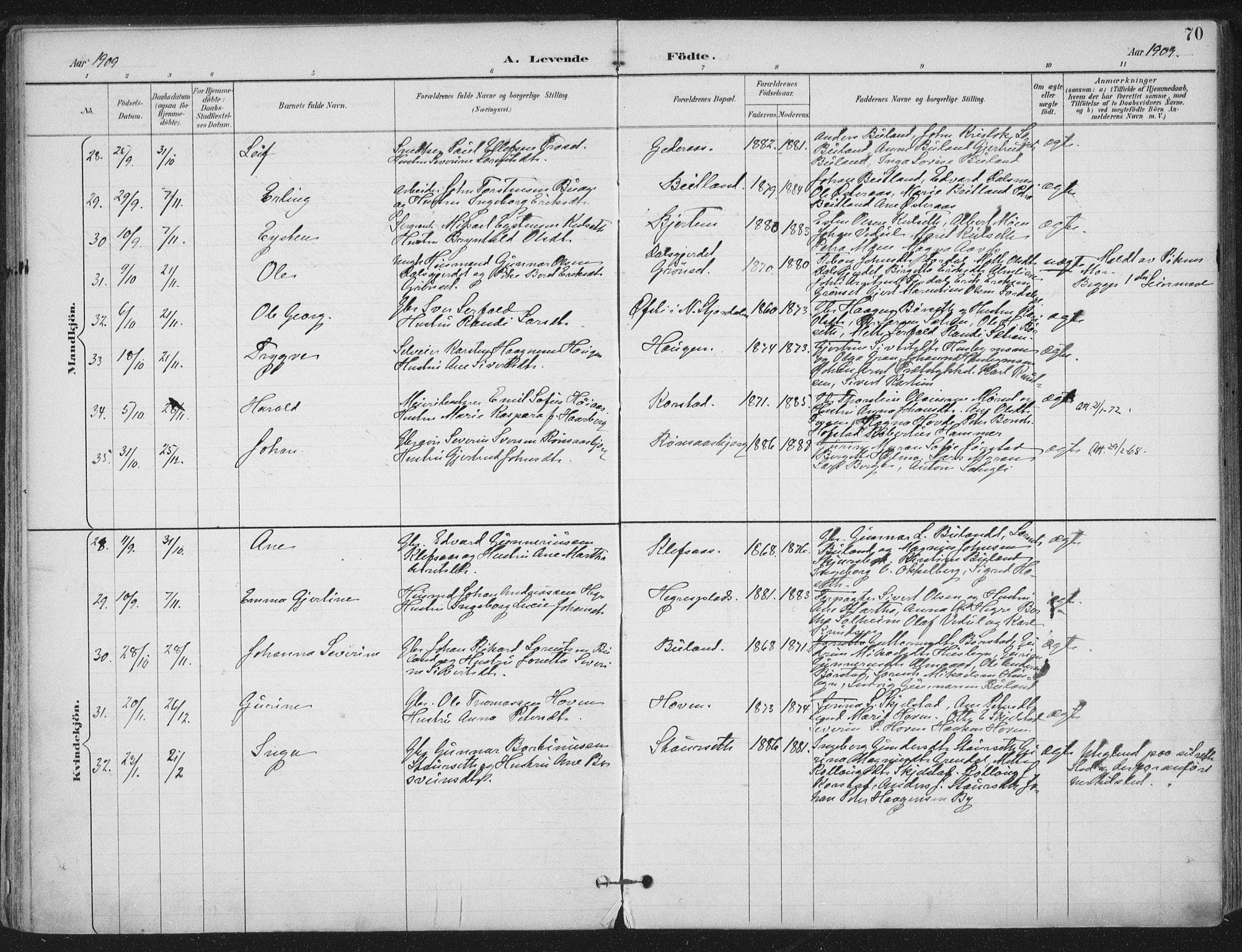 Ministerialprotokoller, klokkerbøker og fødselsregistre - Nord-Trøndelag, SAT/A-1458/703/L0031: Parish register (official) no. 703A04, 1893-1914, p. 70
