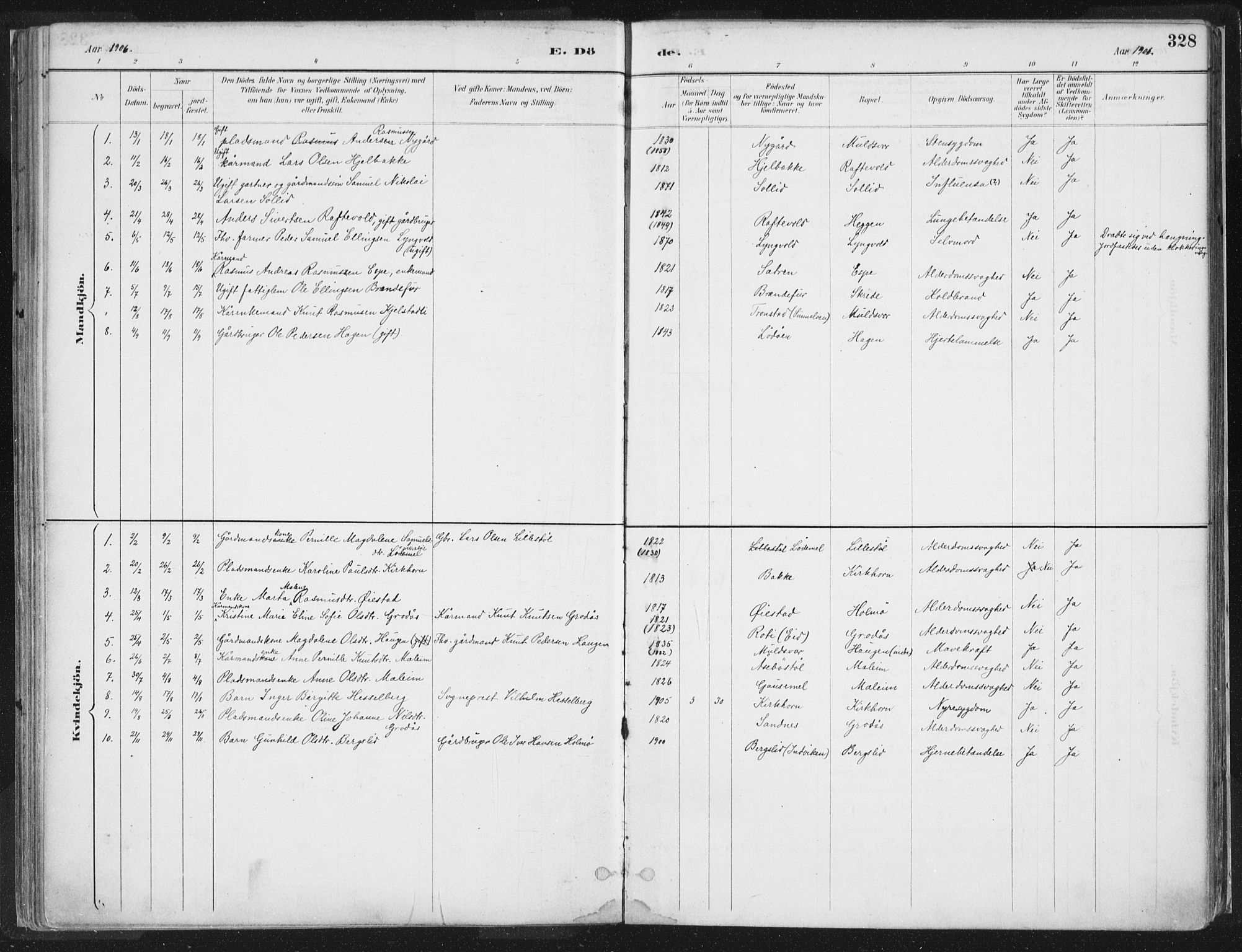 Hornindal sokneprestembete, AV/SAB-A-82401/H/Haa/Haaa/L0003/0002: Parish register (official) no. A 3B, 1885-1917, p. 328