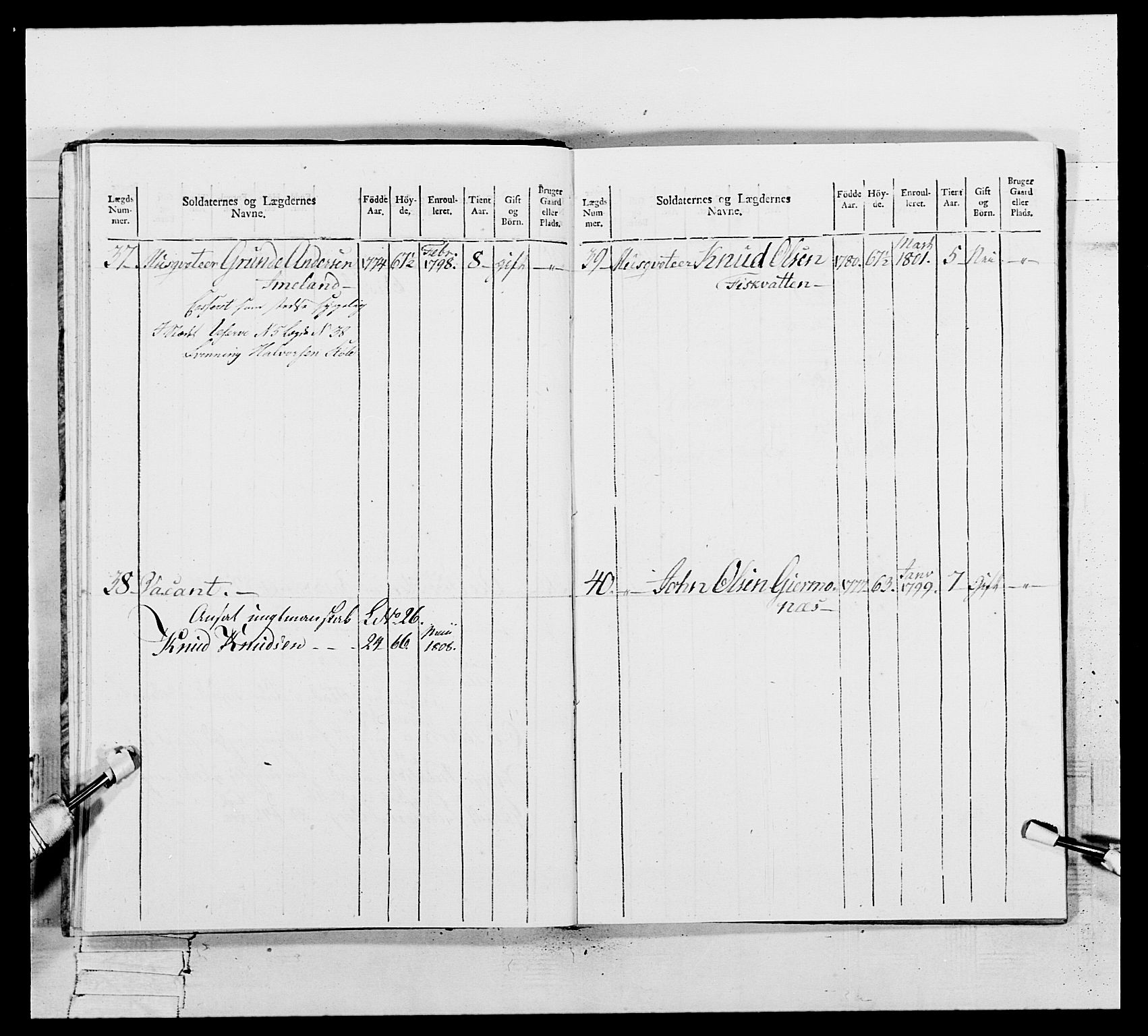 Generalitets- og kommissariatskollegiet, Det kongelige norske kommissariatskollegium, AV/RA-EA-5420/E/Eh/L0109: Vesterlenske nasjonale infanteriregiment, 1806, p. 283