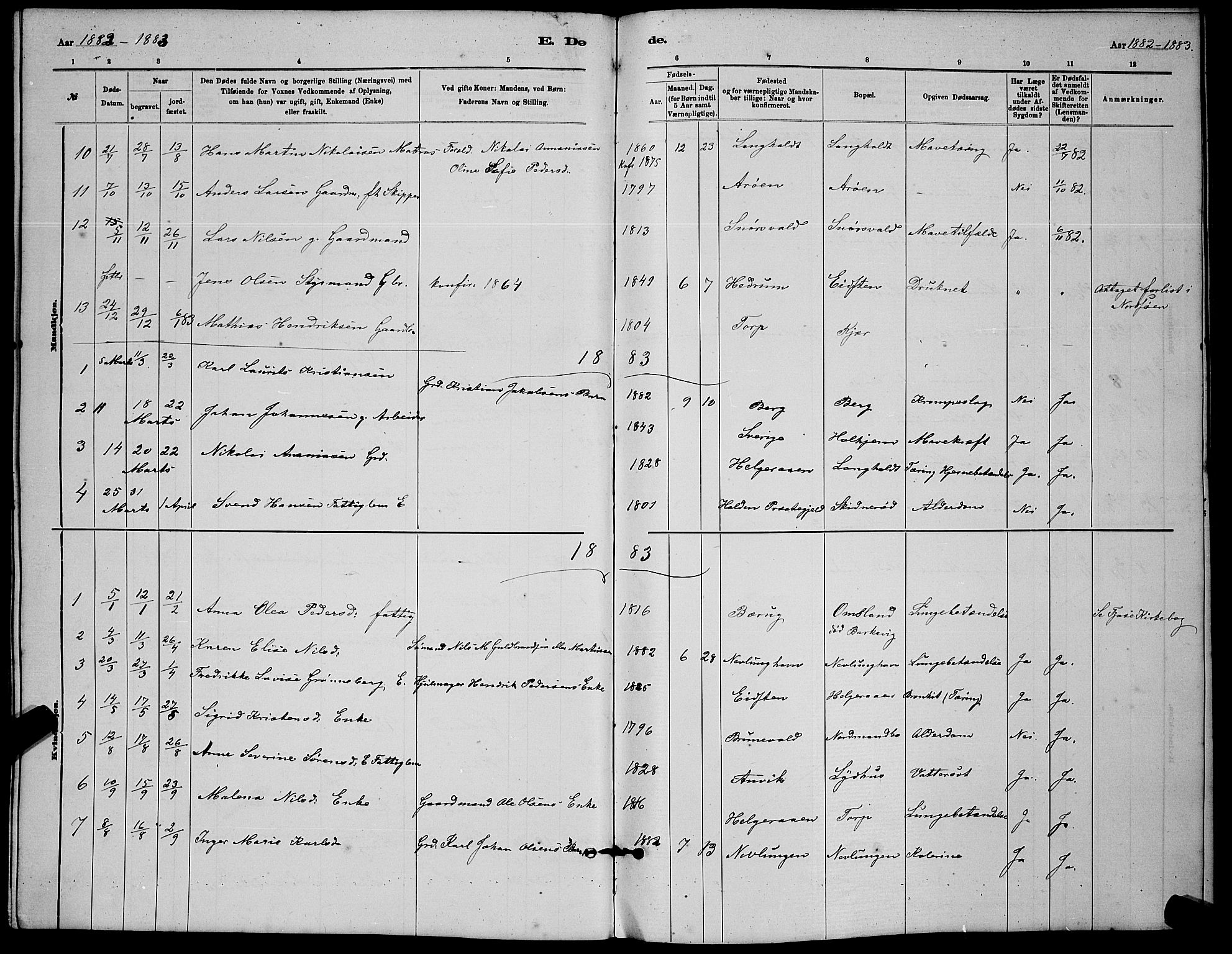 Brunlanes kirkebøker, AV/SAKO-A-342/G/Gb/L0002: Parish register (copy) no. II 2, 1878-1902